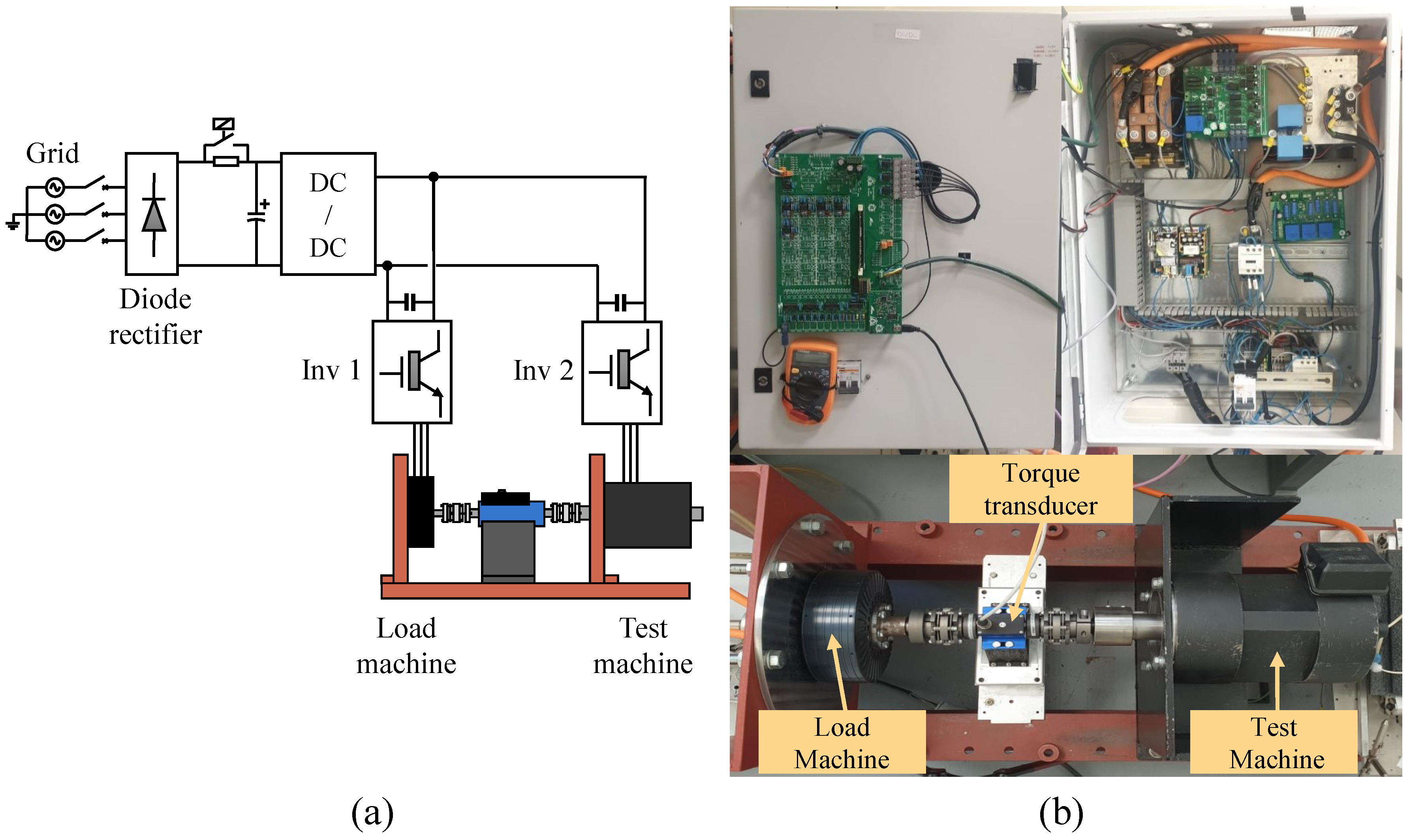 Energies 13 00592 g008