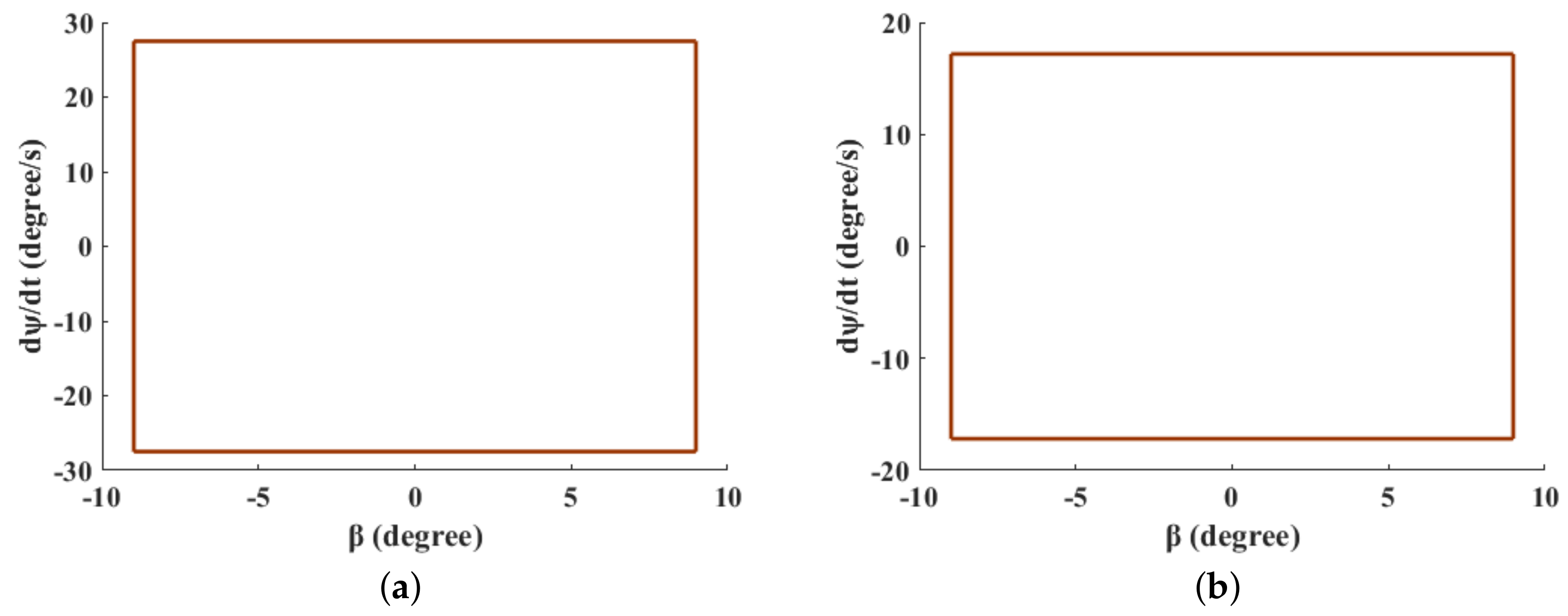 Energies 13 00593 g012