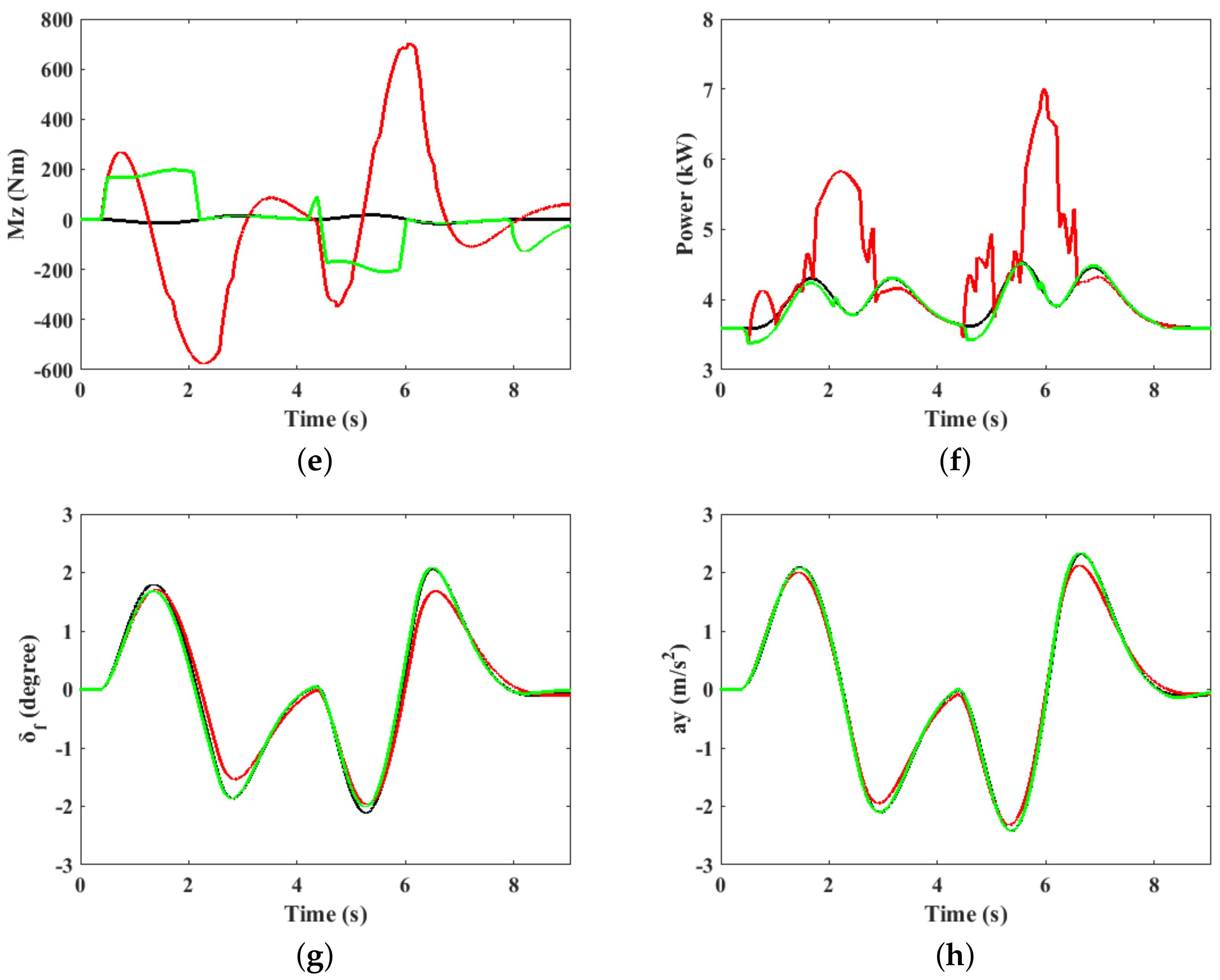 Energies 13 00593 g013b