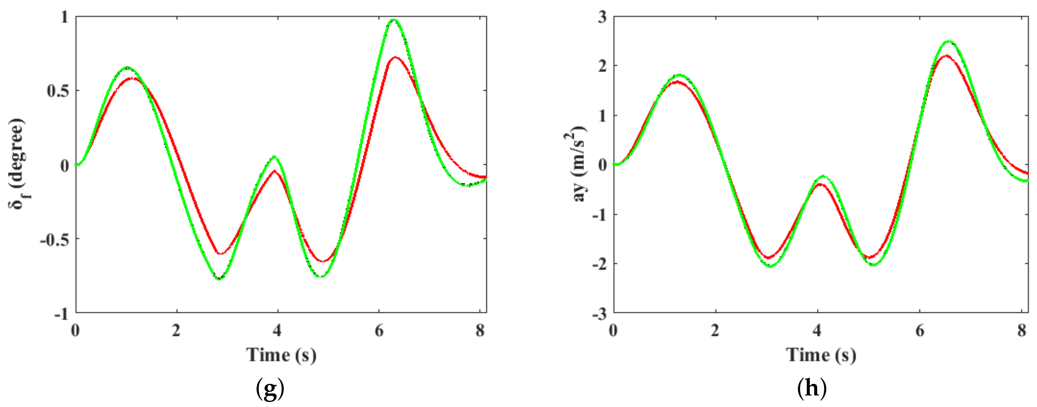 Energies 13 00593 g015b