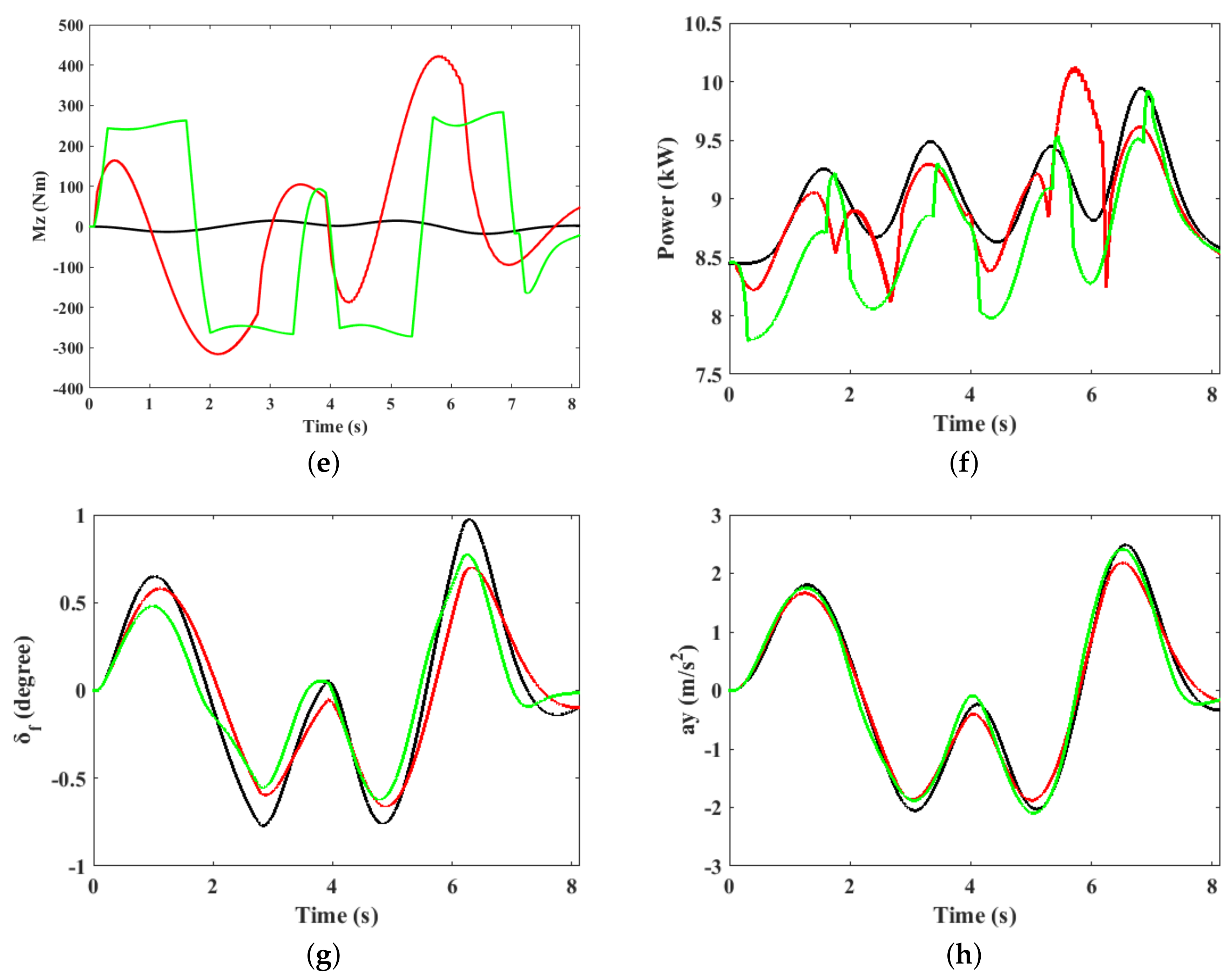Energies 13 00593 g016b
