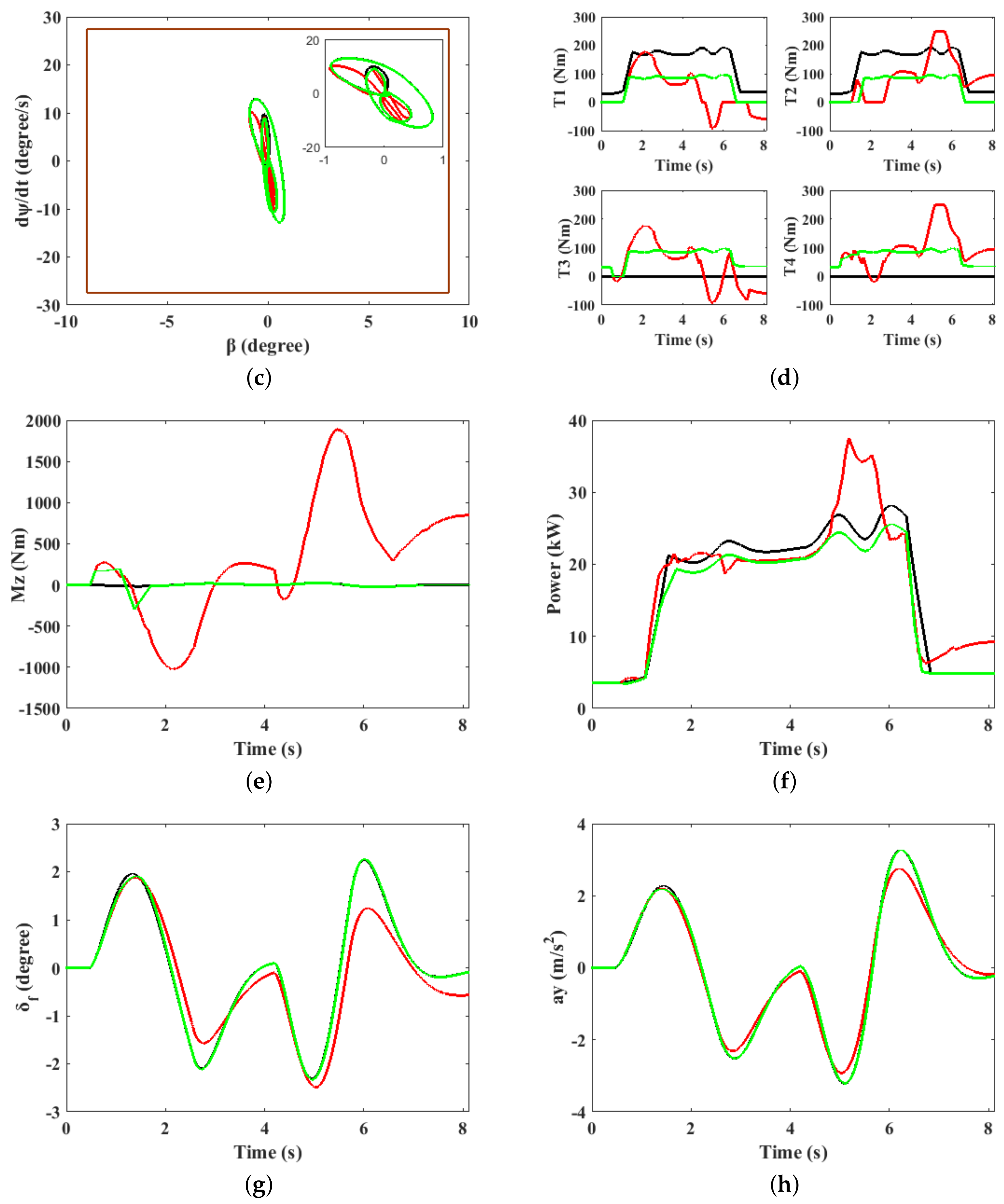 Energies 13 00593 g017b