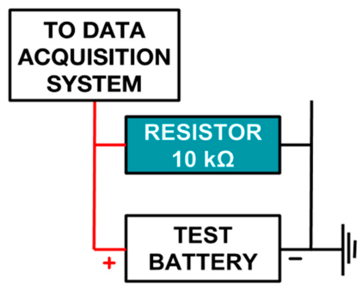 Energies 13 00594 g001 Energies 13 00594 g001