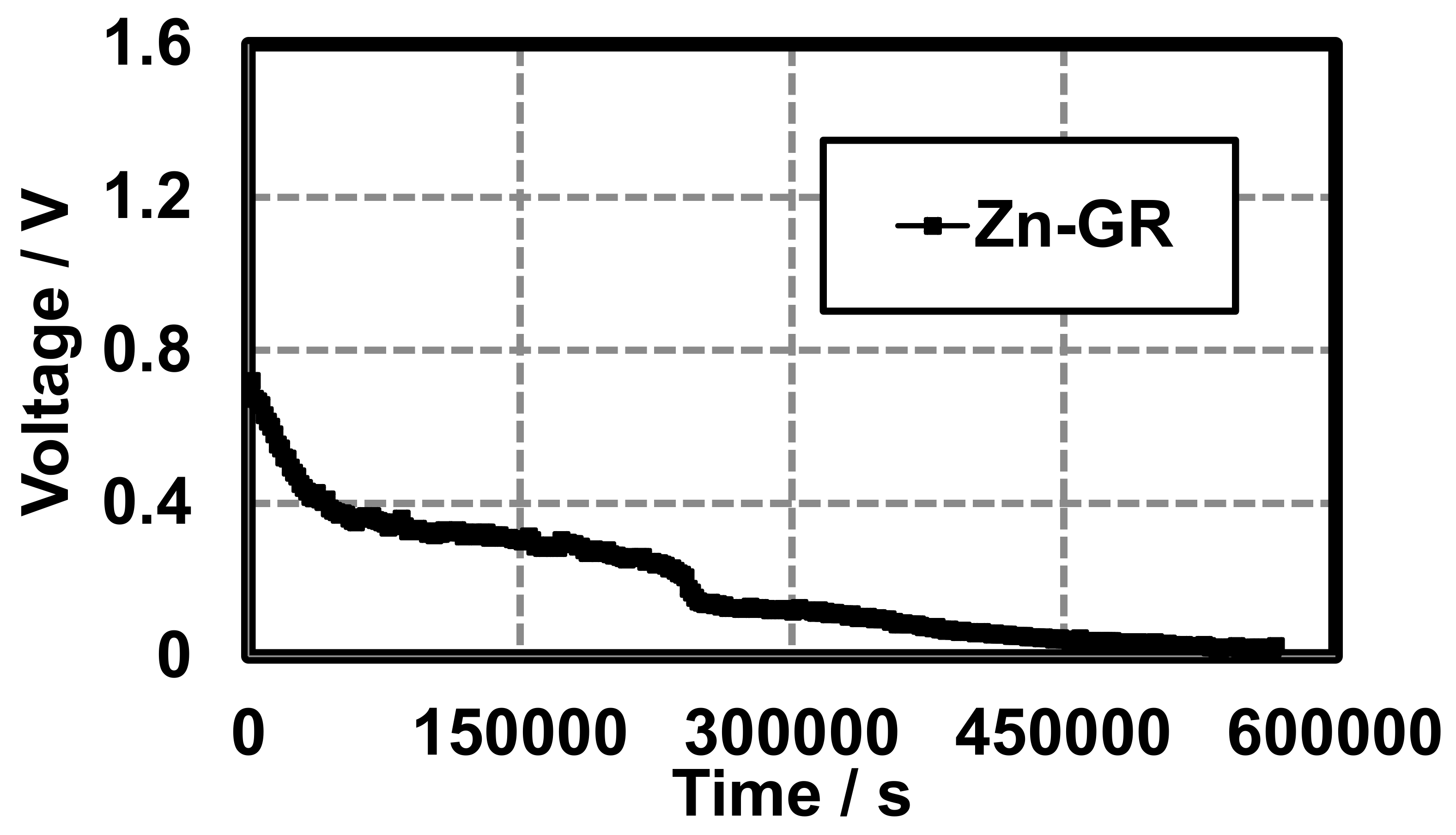 Energies 13 00594 g005 Energies 13 00594 g005
