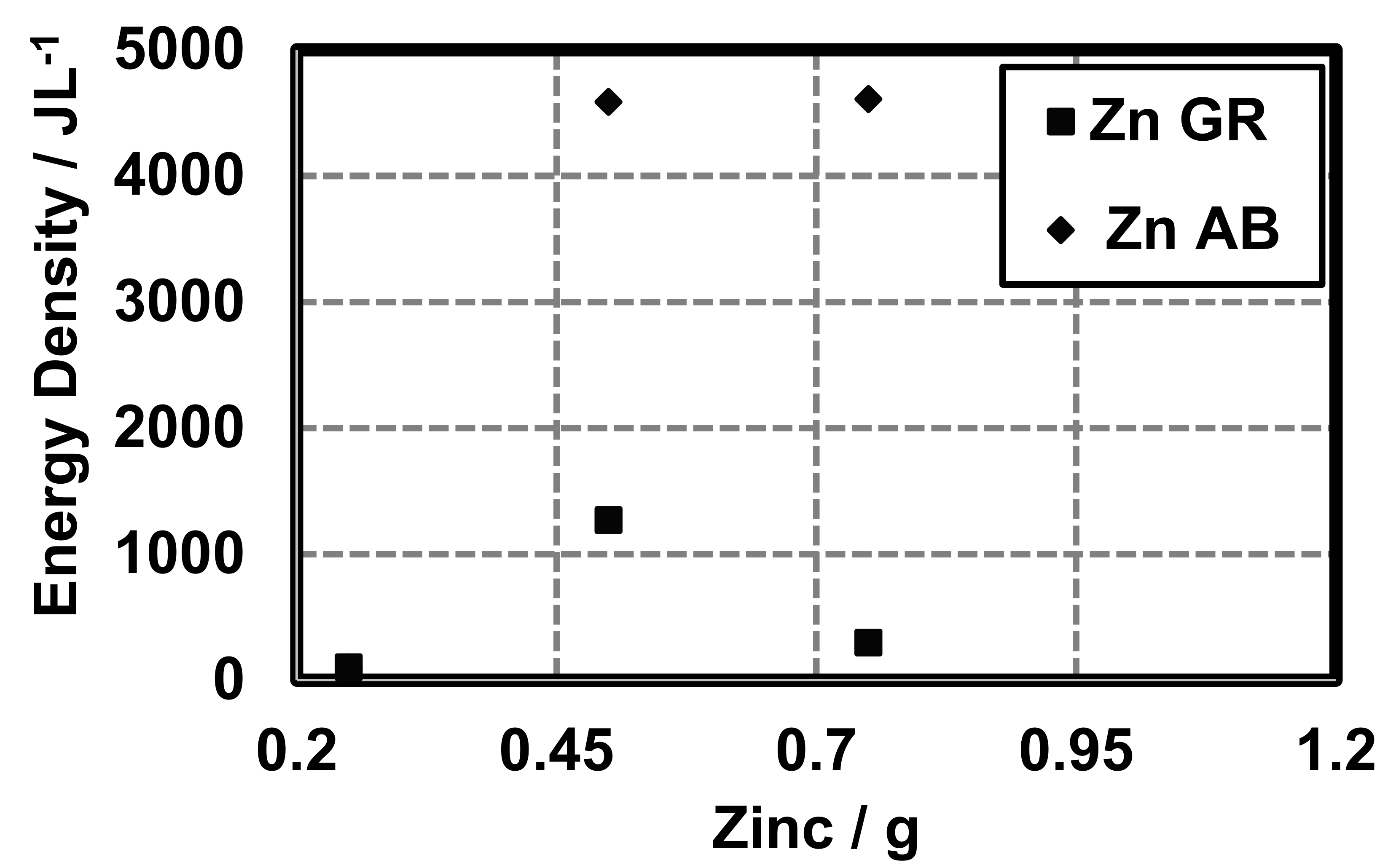 Energies 13 00594 g008 Energies 13 00594 g008
