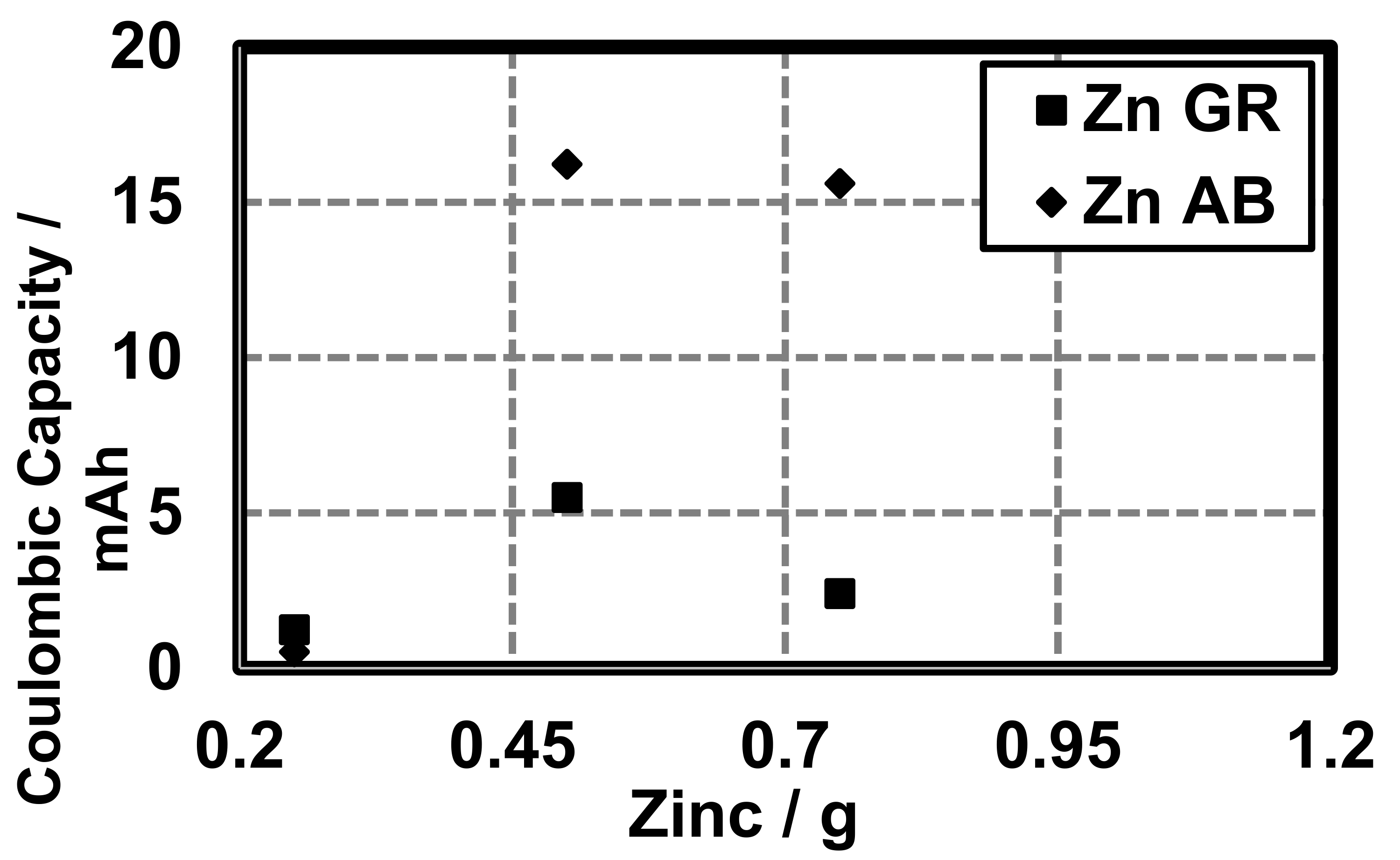 Energies 13 00594 g009 Energies 13 00594 g009