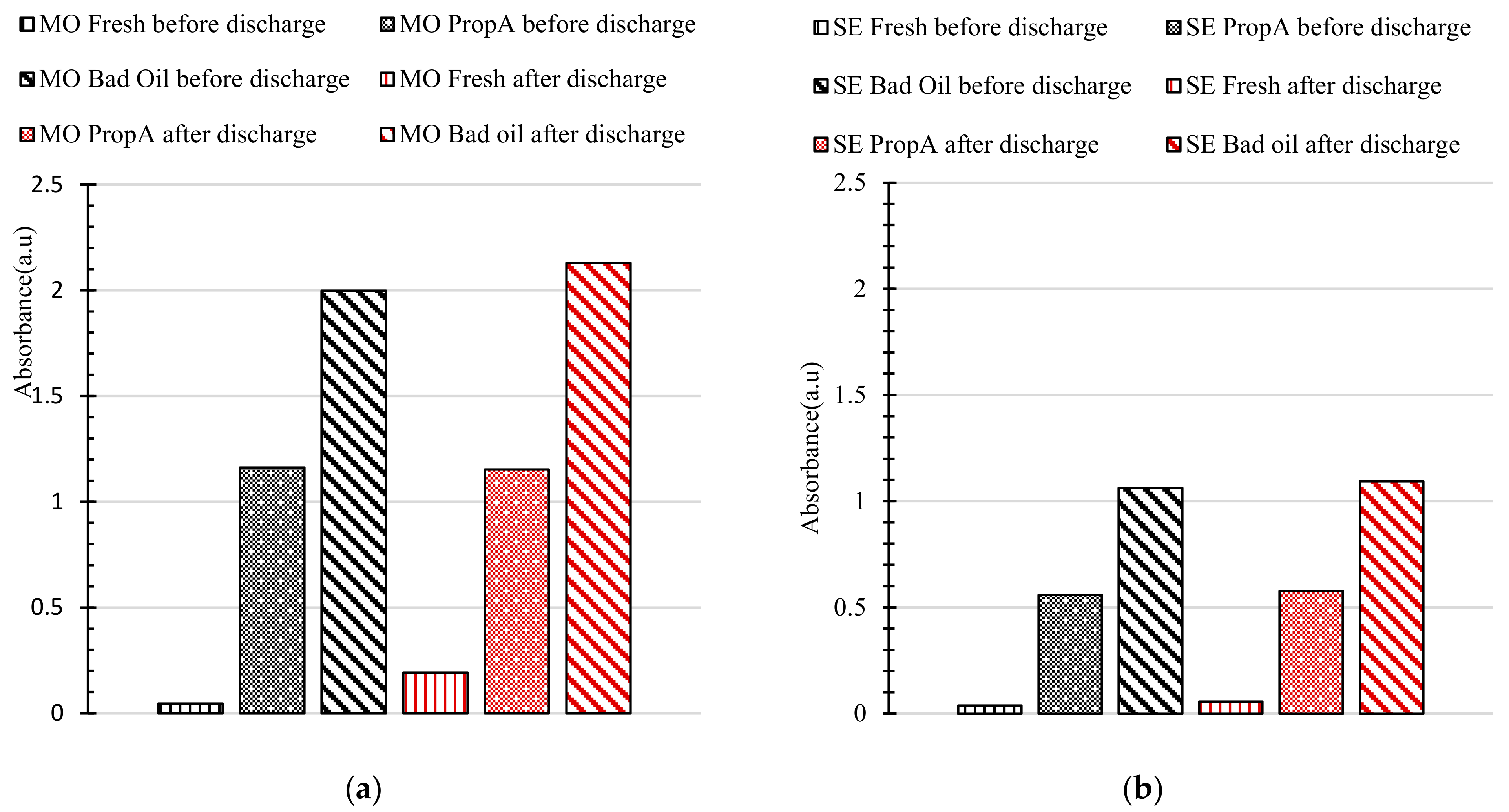Energies 13 00595 g003 Energies 13 00595 g003