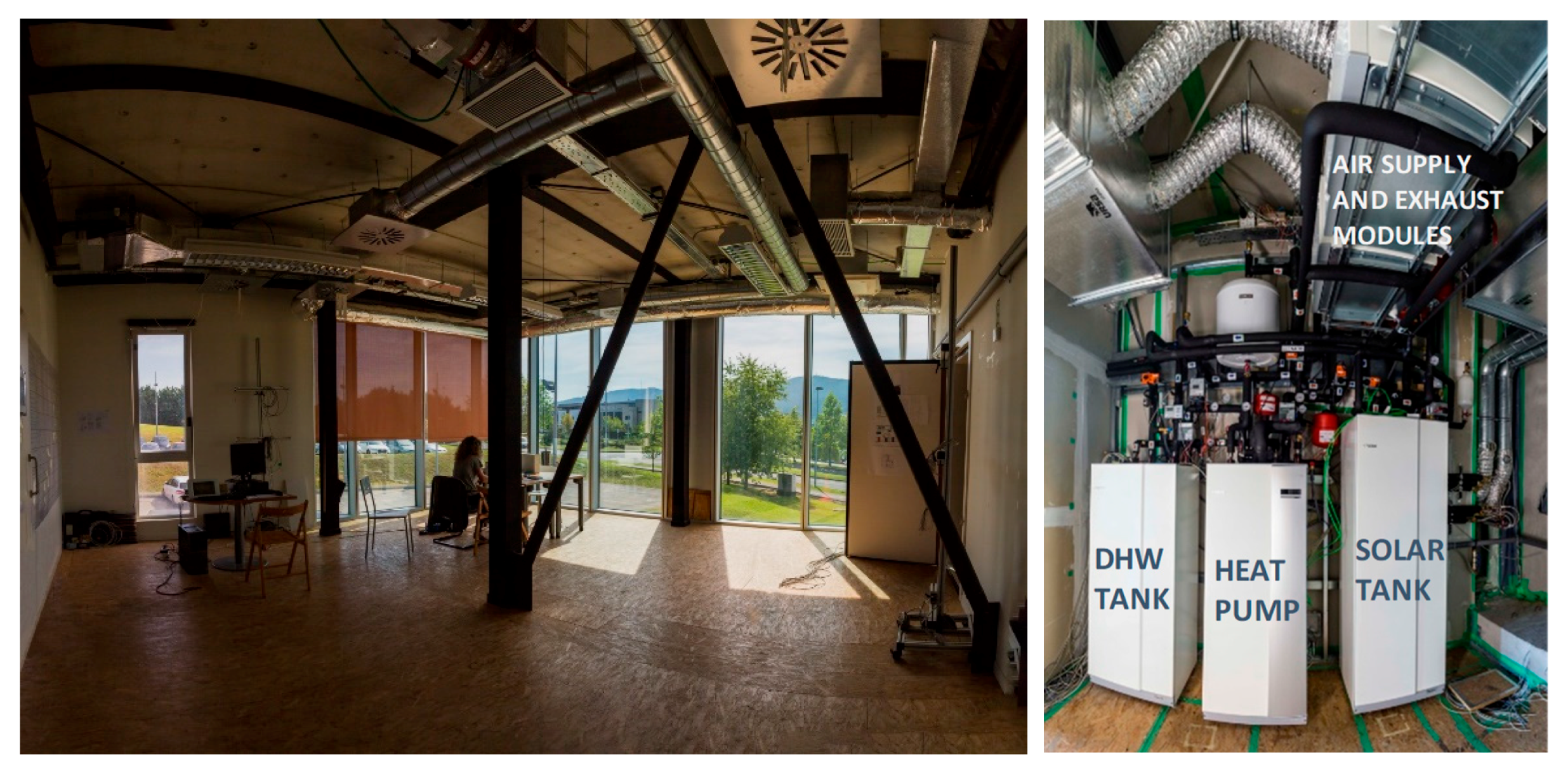 Energies 13 00597 g003