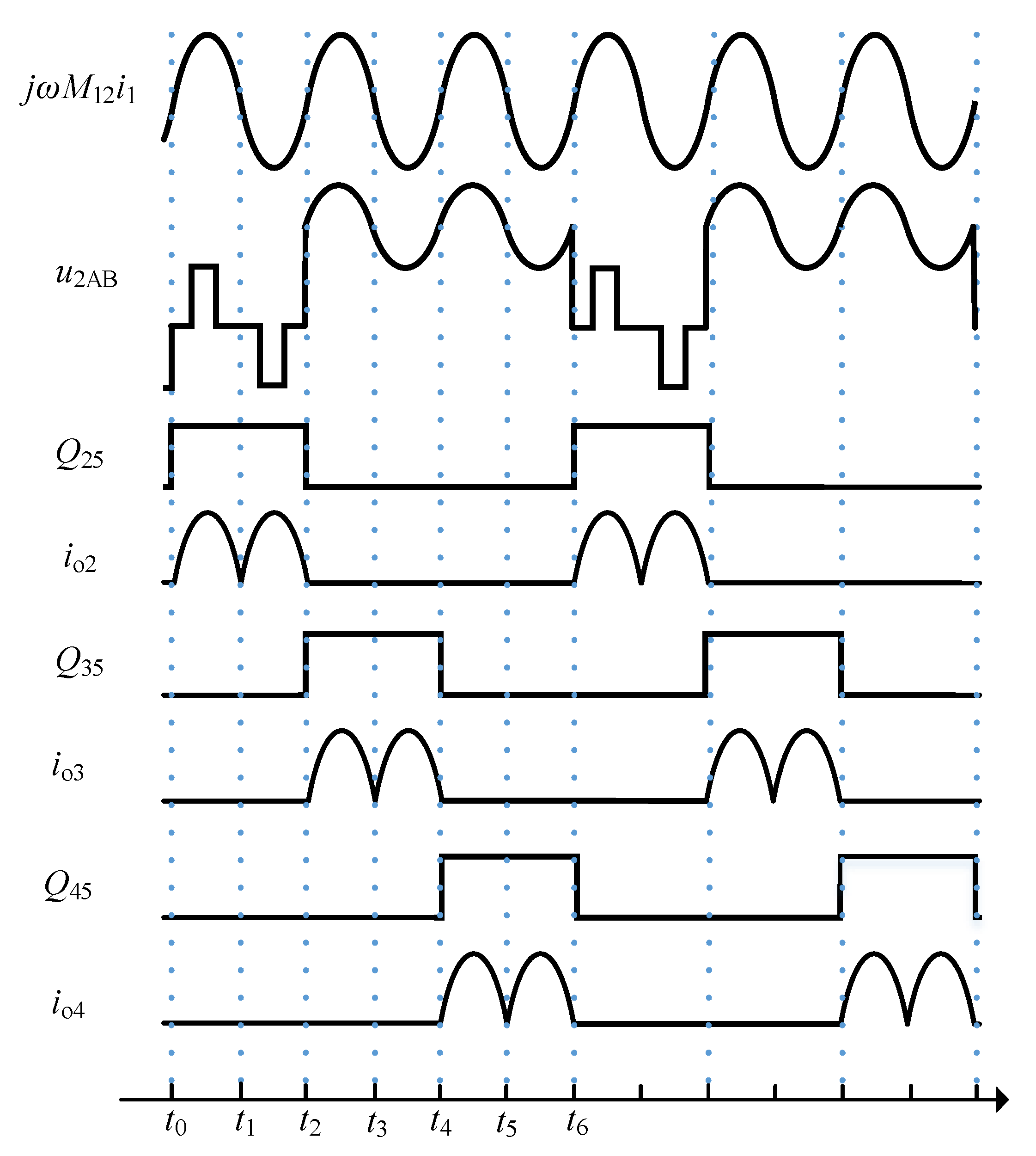 Energies 13 00599 g009