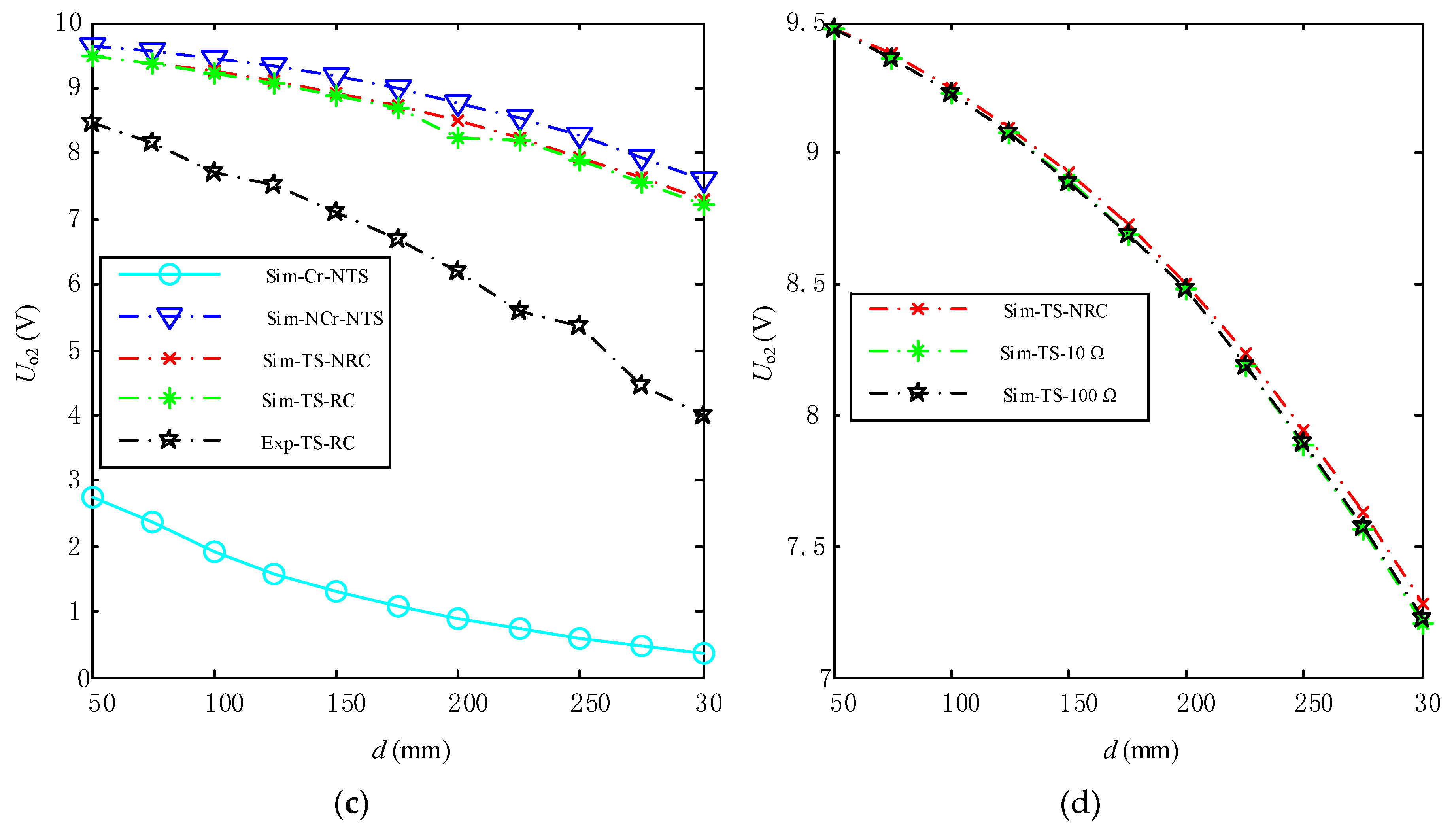 Energies 13 00599 g018b