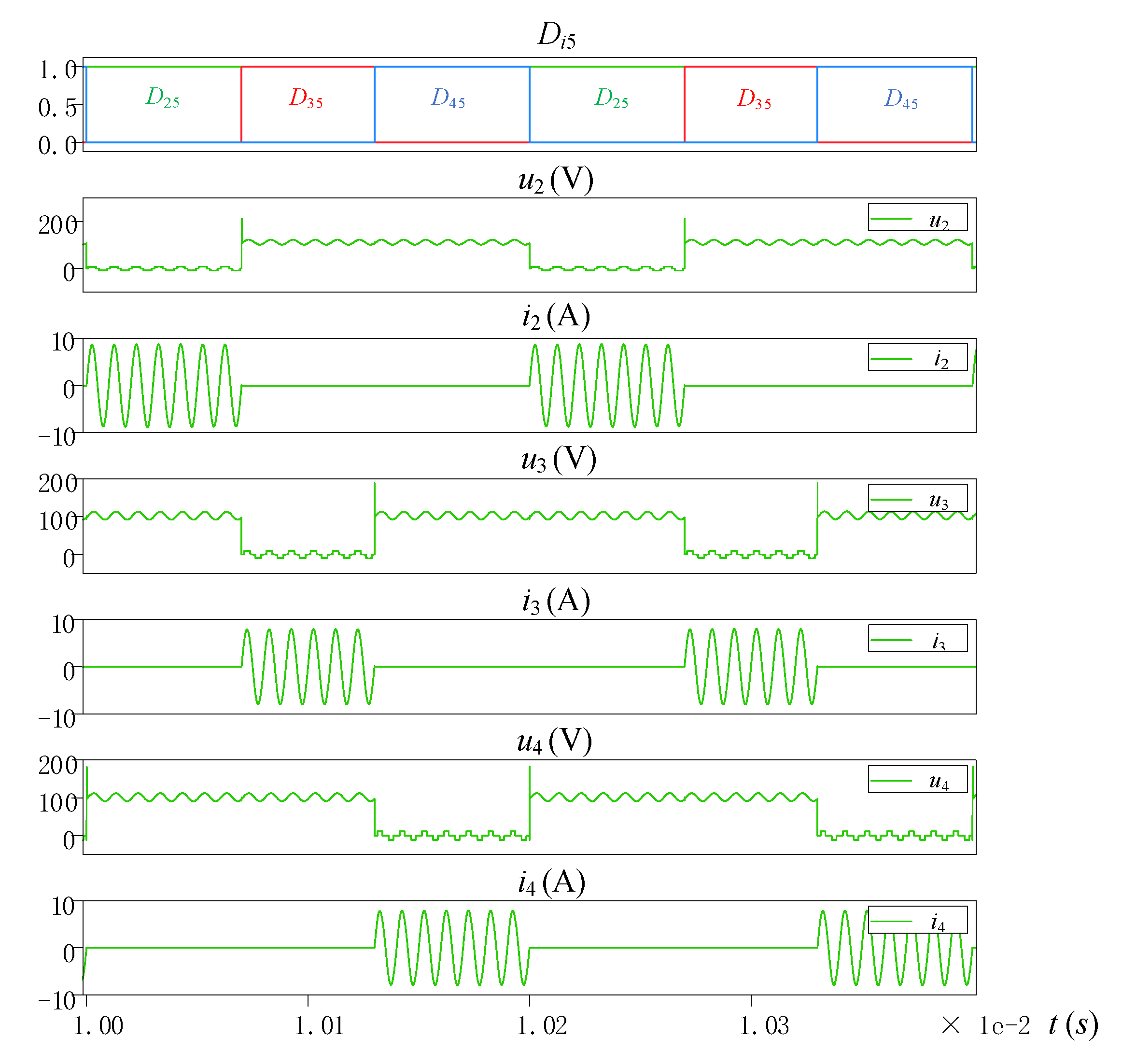 Energies 13 00599 g021