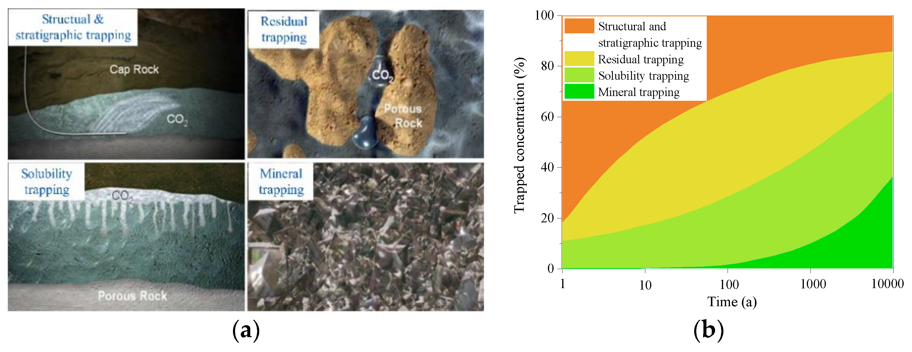 Energies 13 00600 g004