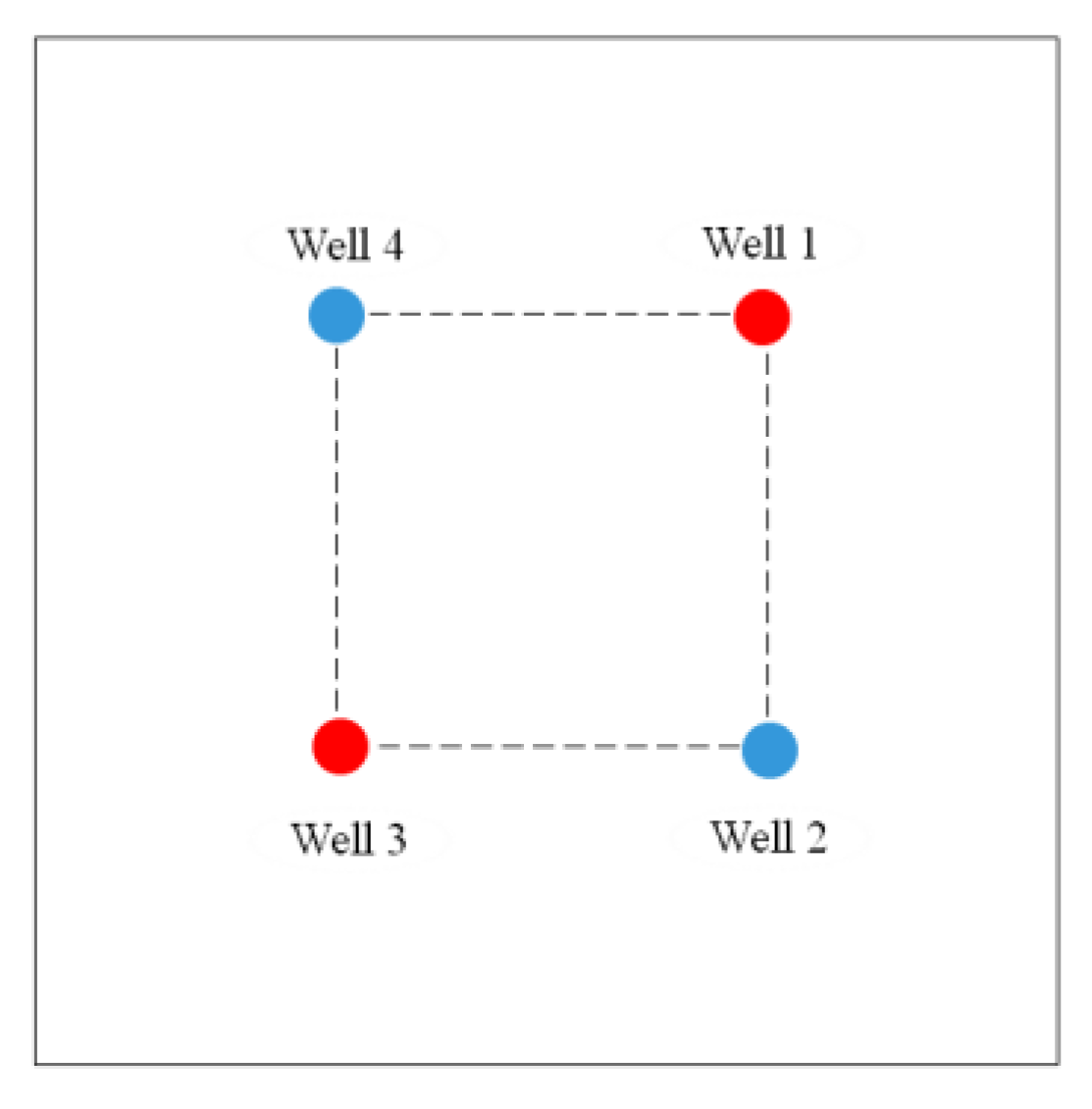 Energies 13 00600 g009