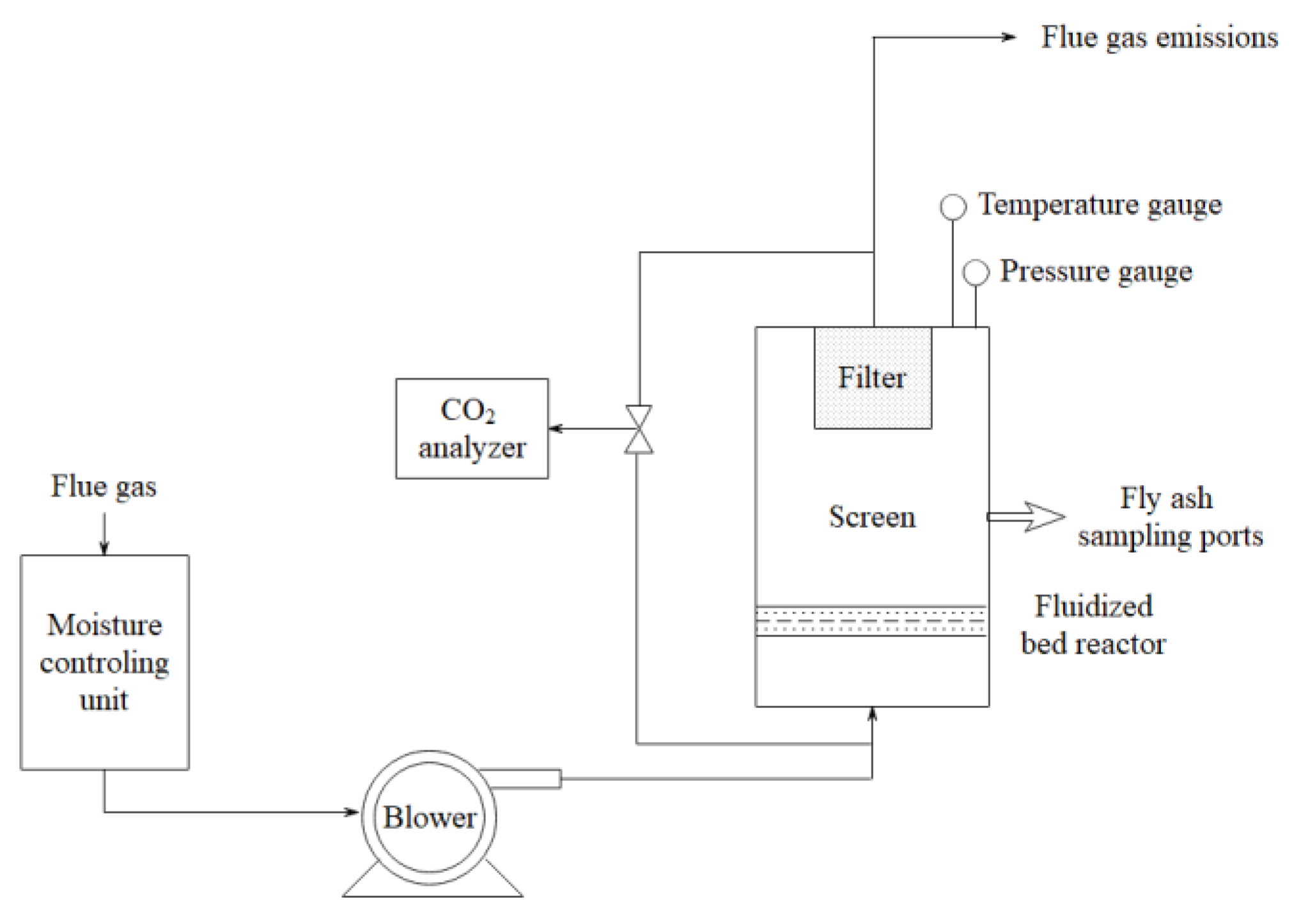 Energies 13 00600 g011