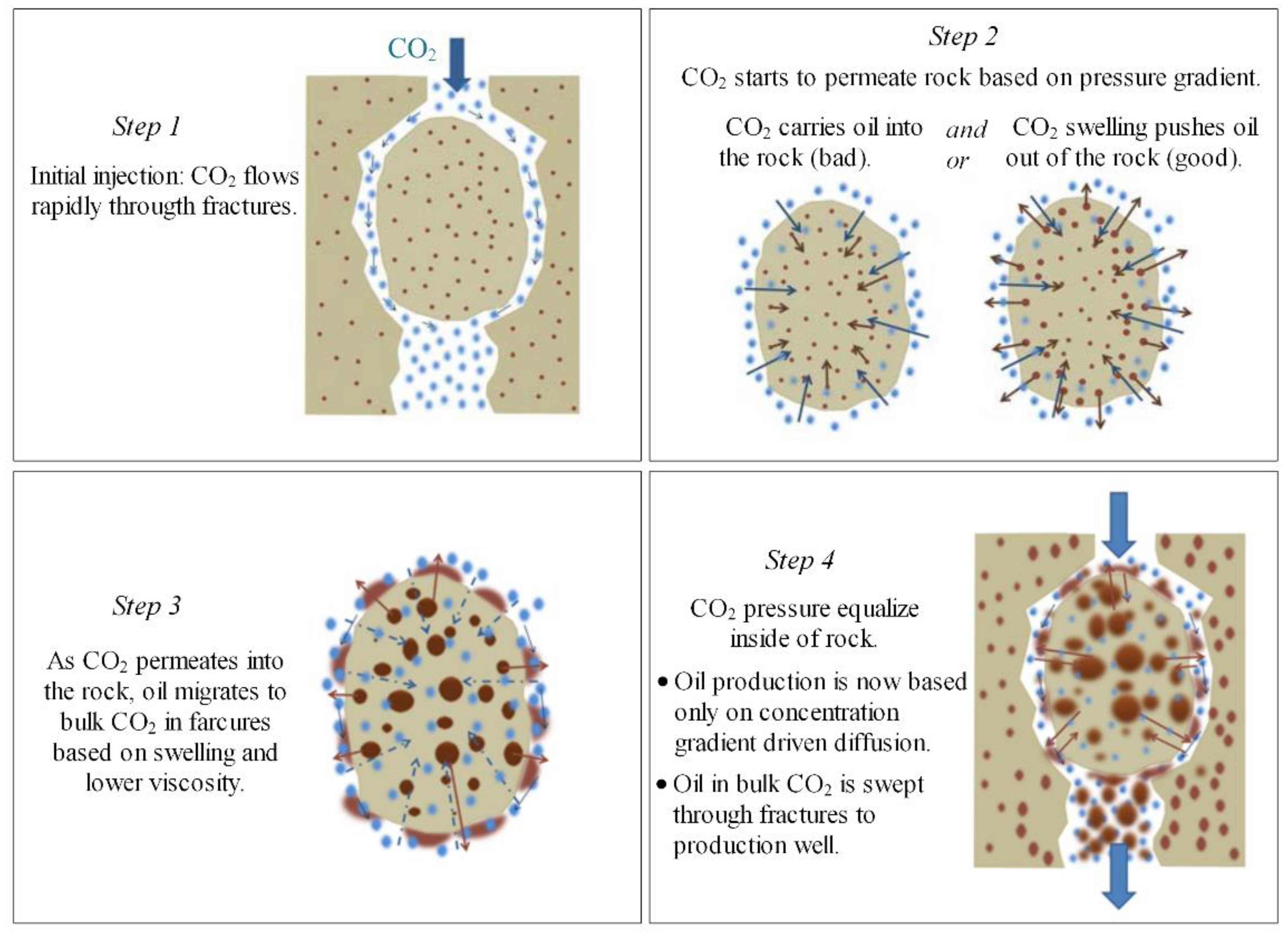 Energies 13 00600 g014