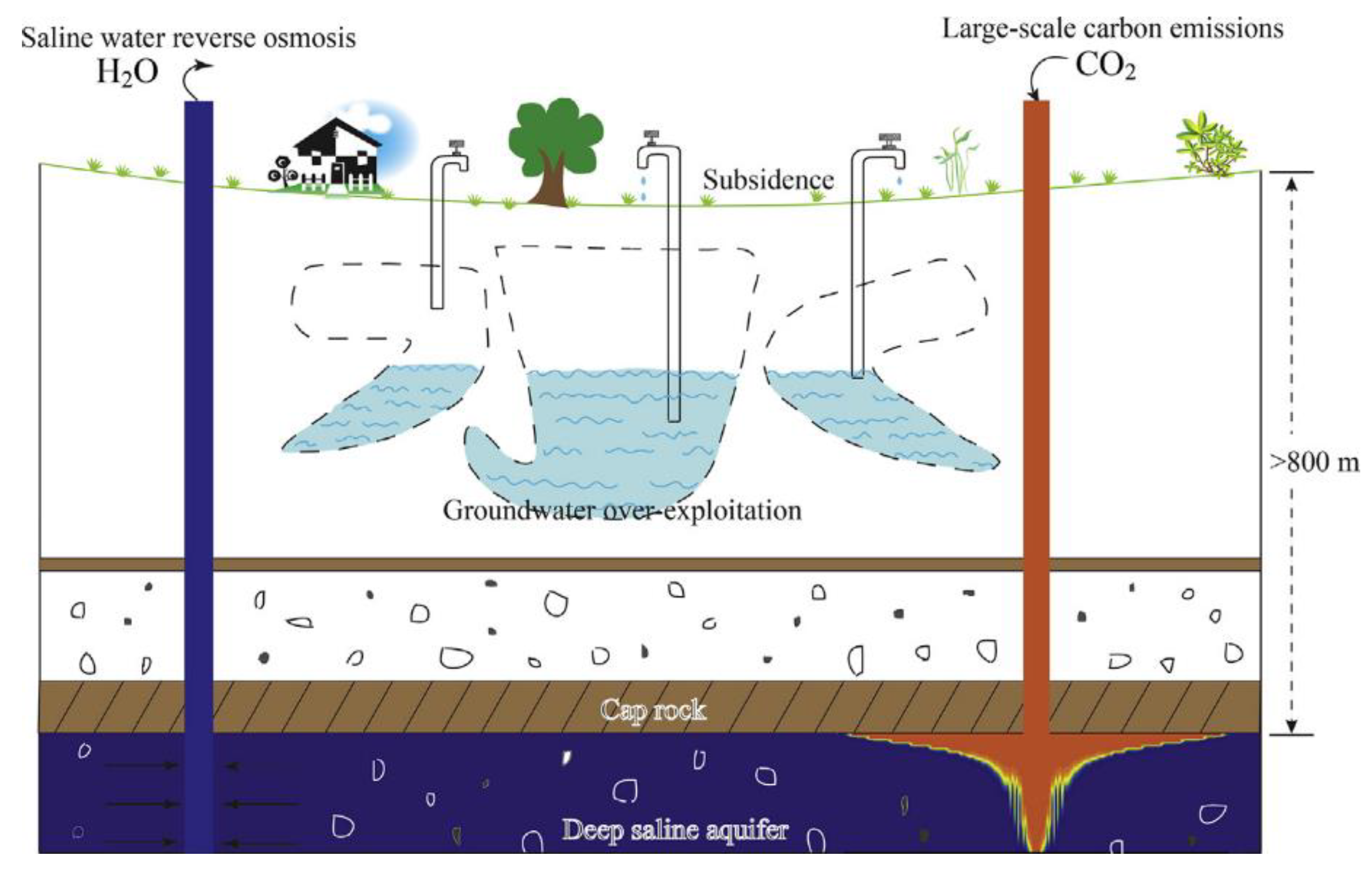 Energies 13 00600 g017