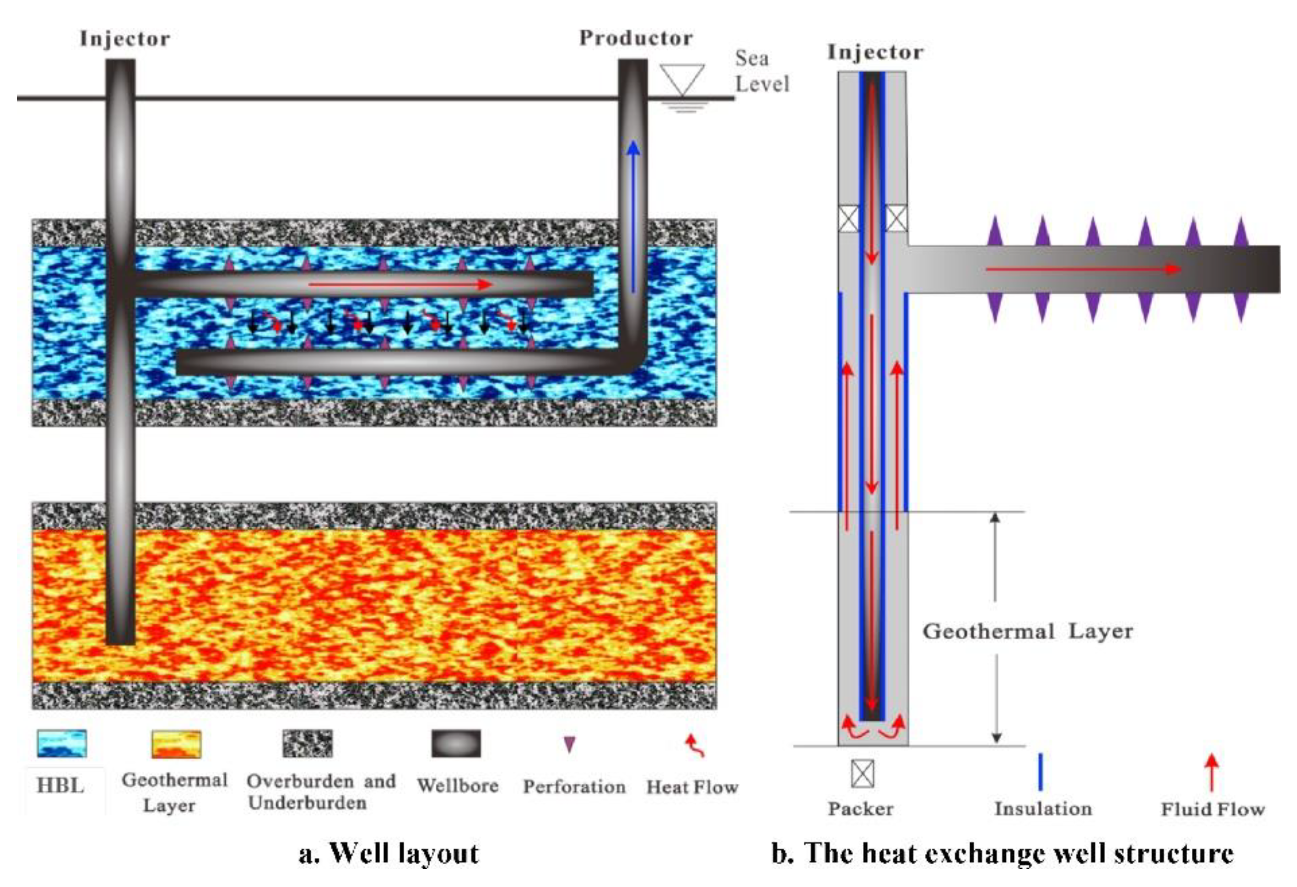 Energies 13 00600 g019