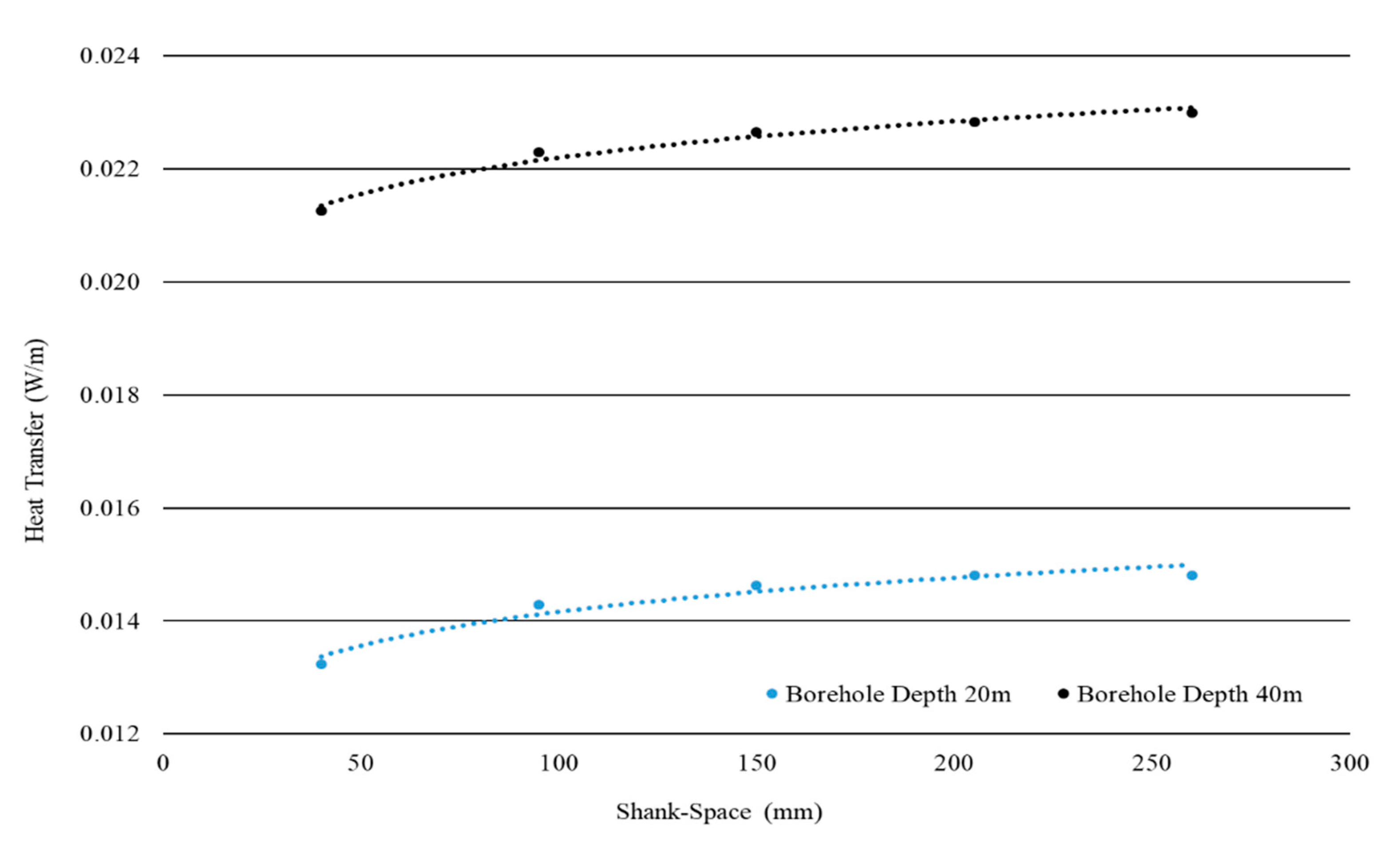 Energies 13 00602 g008 Energies 13 00602 g008