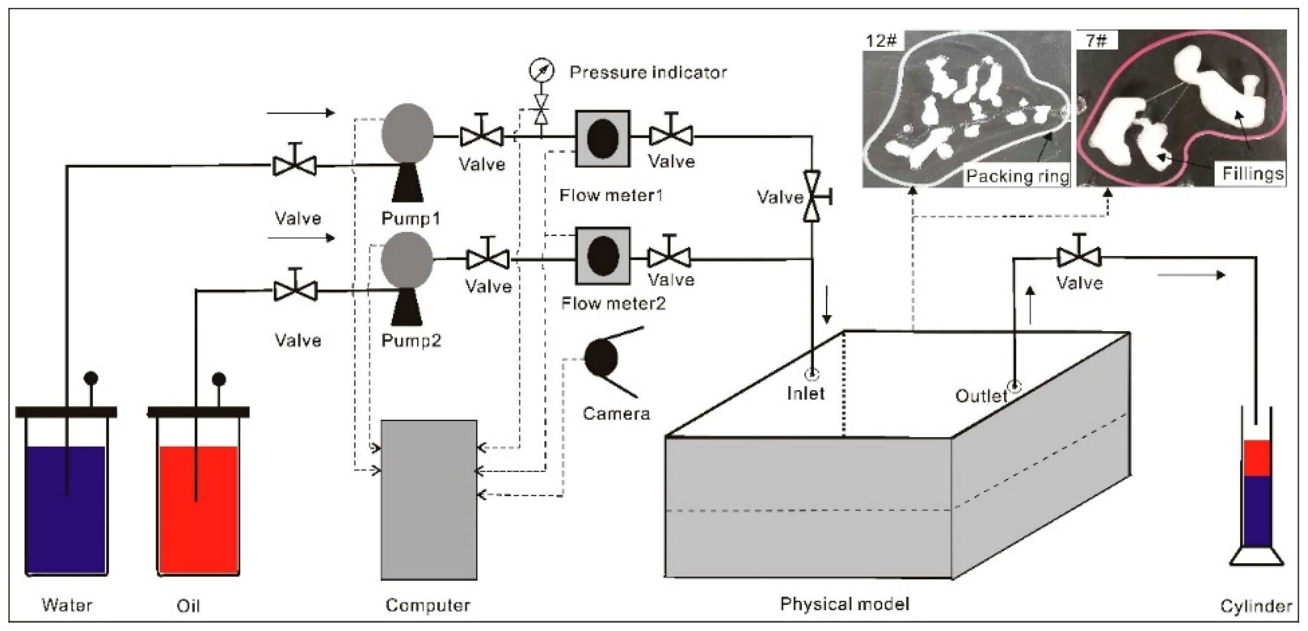 Energies 13 00603 g002