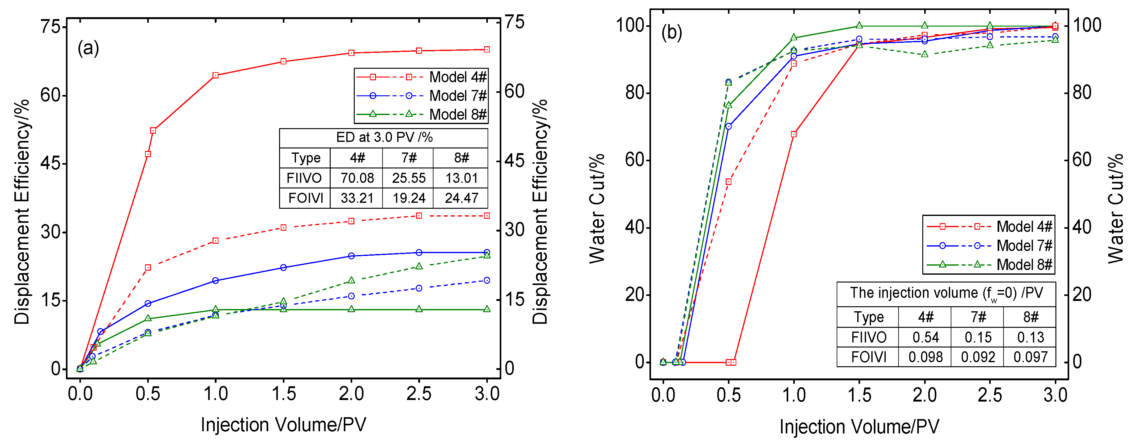 Energies 13 00603 g008