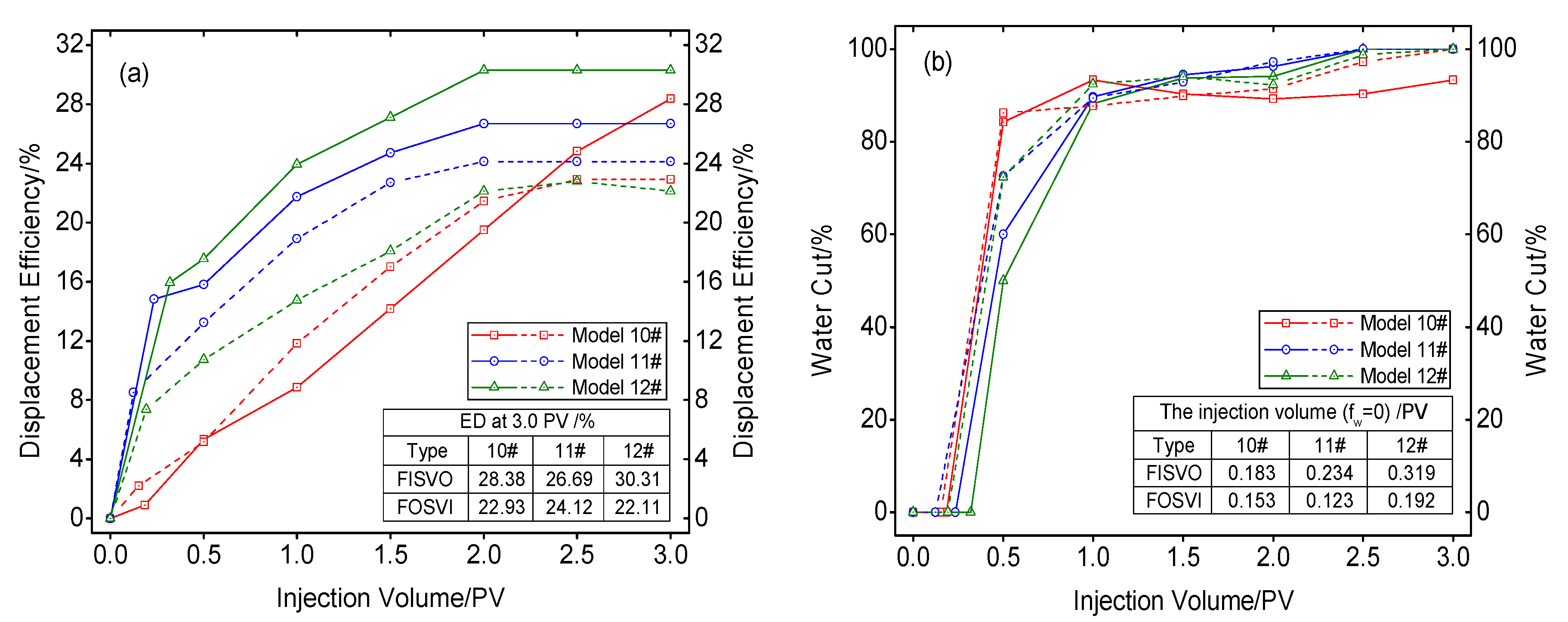 Energies 13 00603 g011