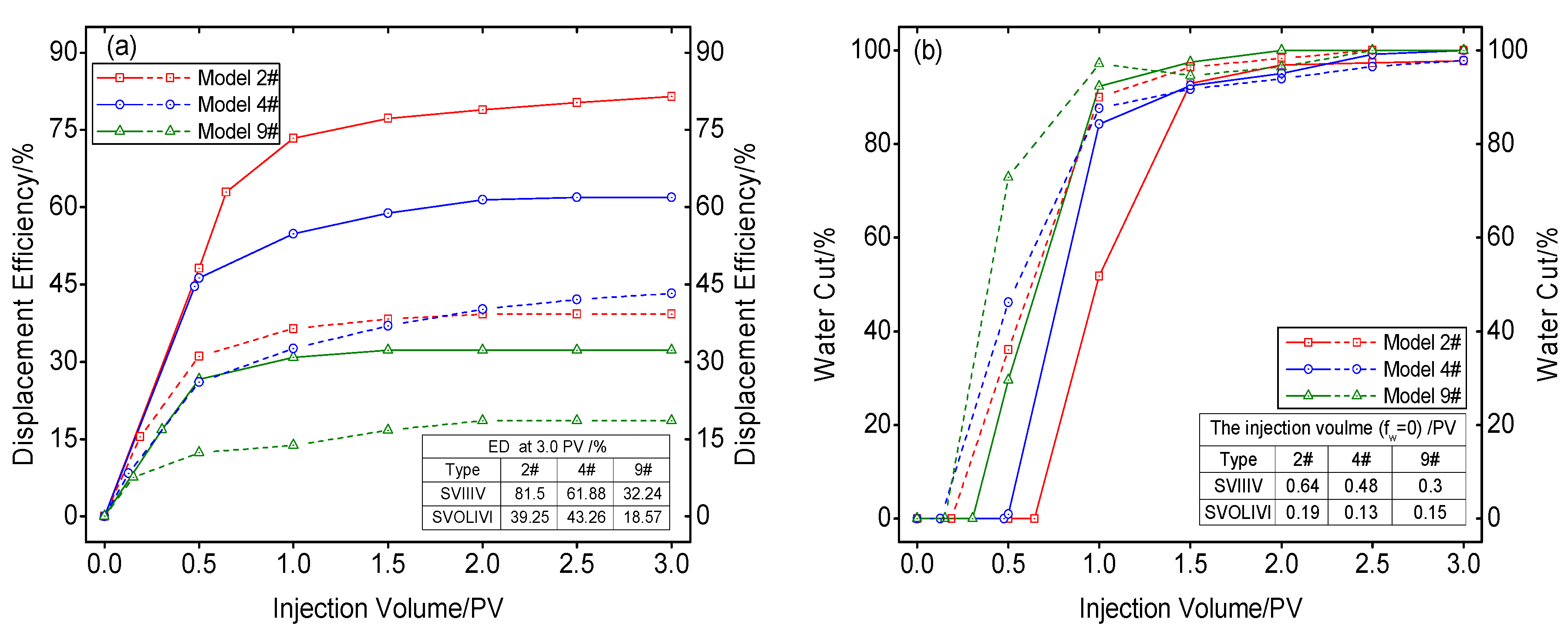 Energies 13 00603 g013