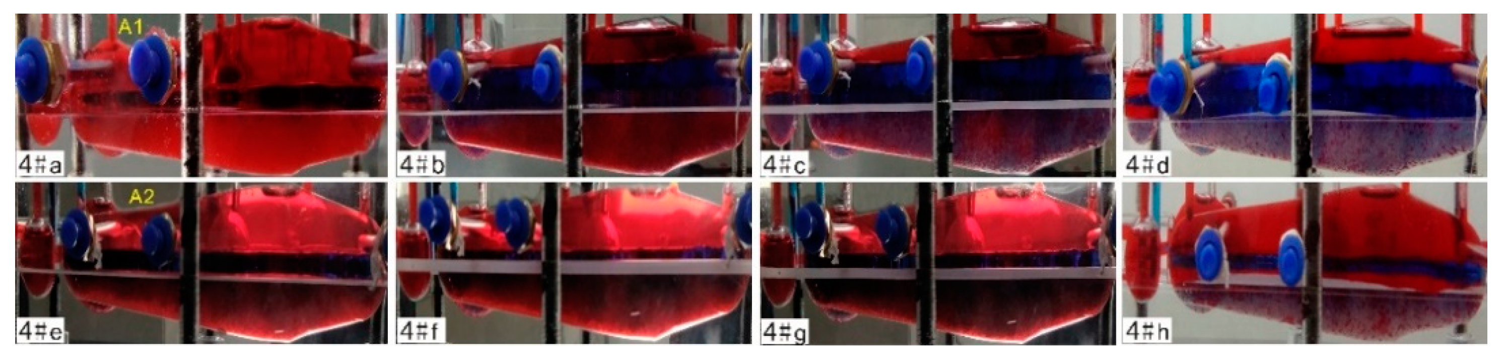 Energies 13 00603 g015