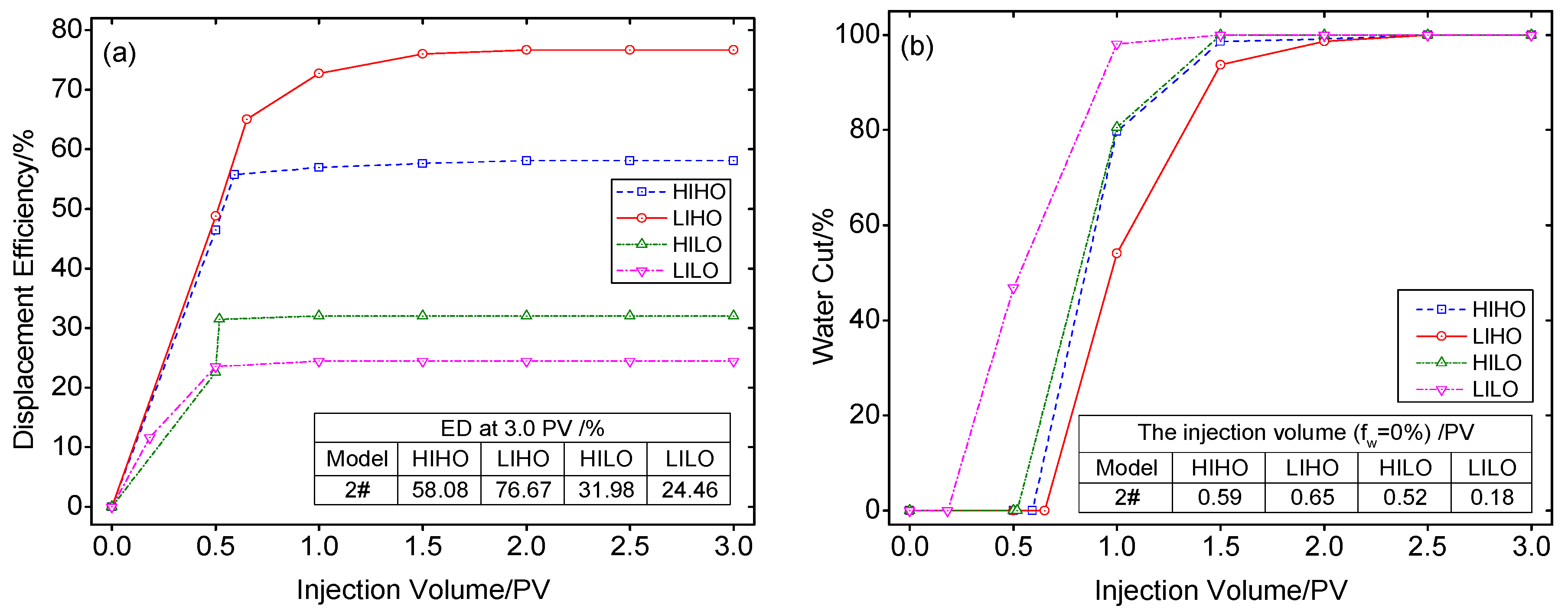 Energies 13 00603 g017