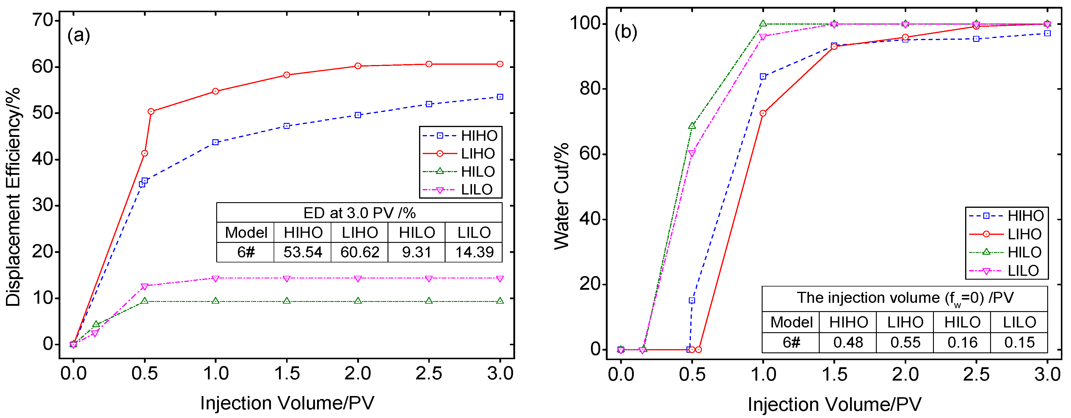 Energies 13 00603 g019