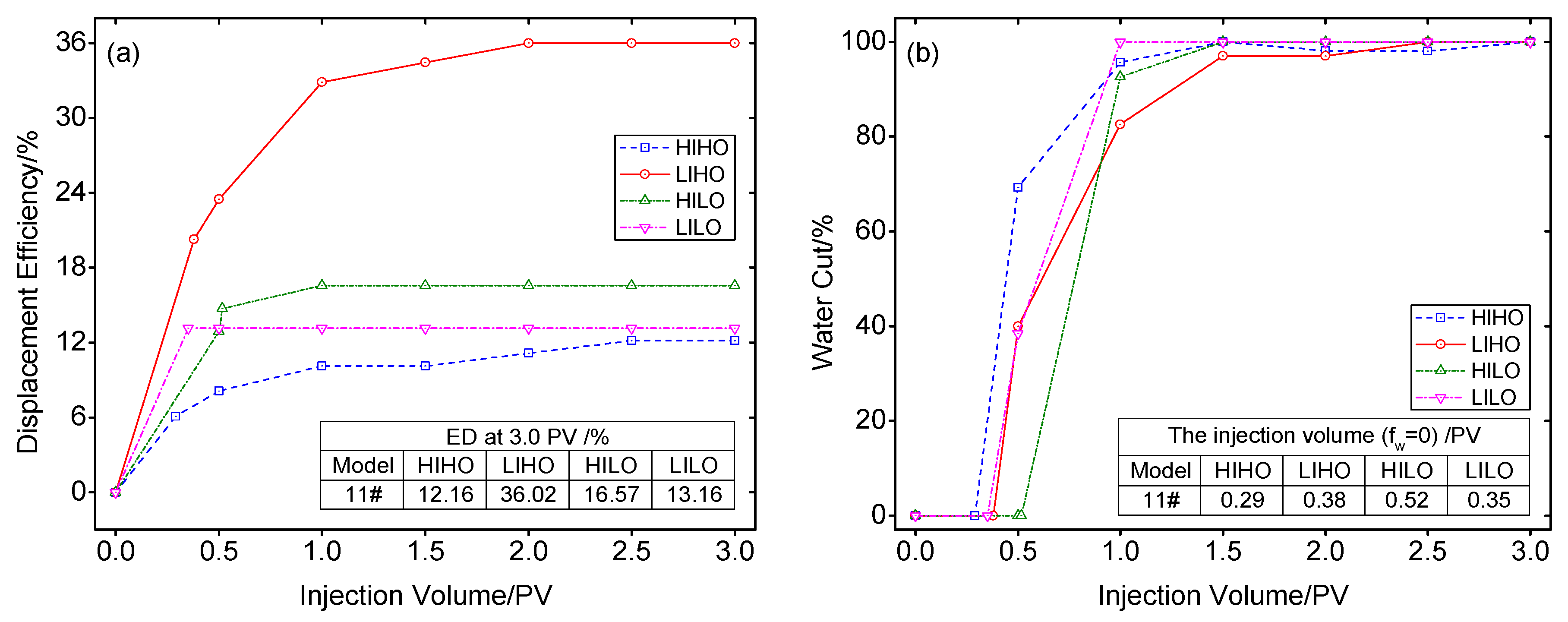 Energies 13 00603 g021