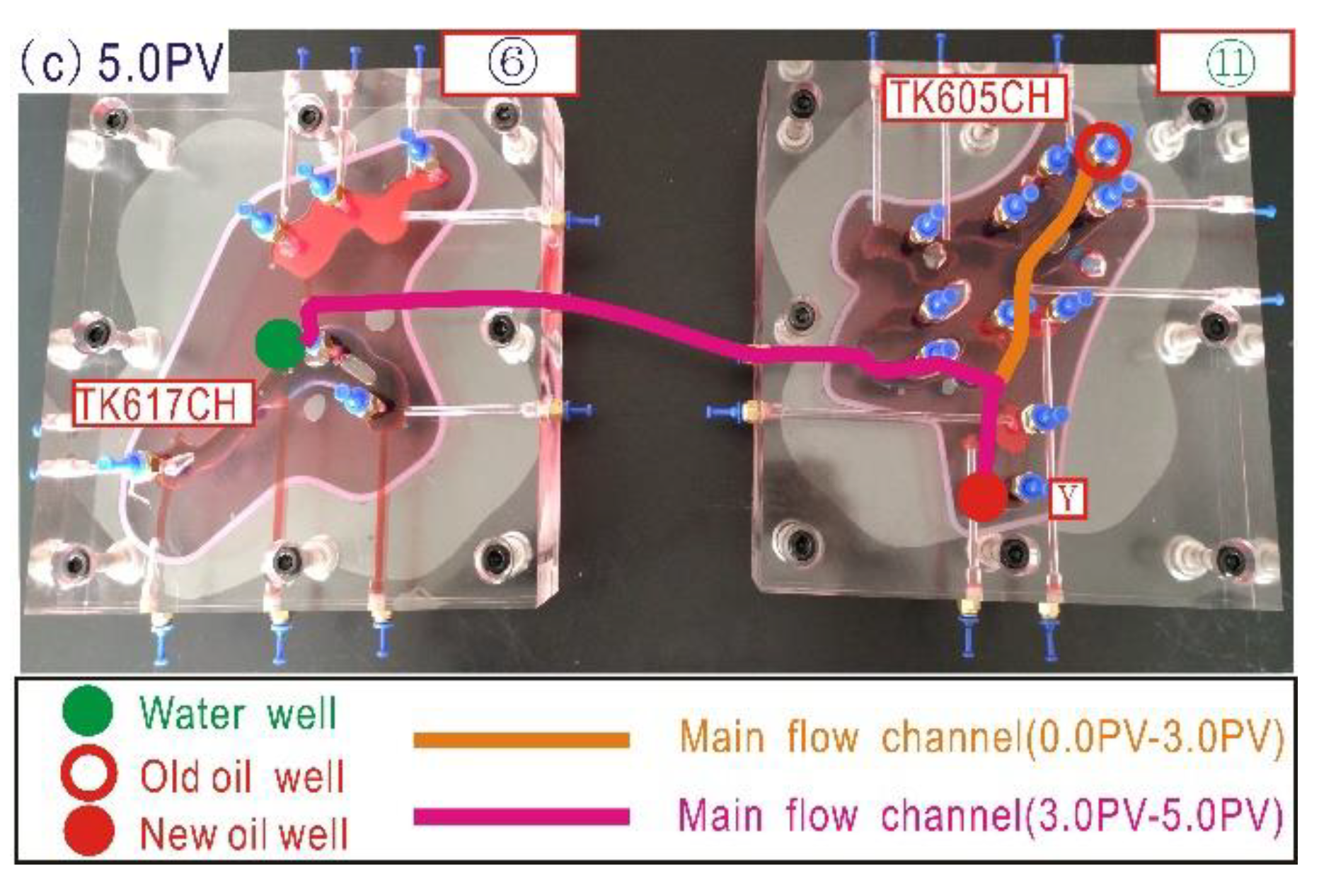 Energies 13 00603 g025b