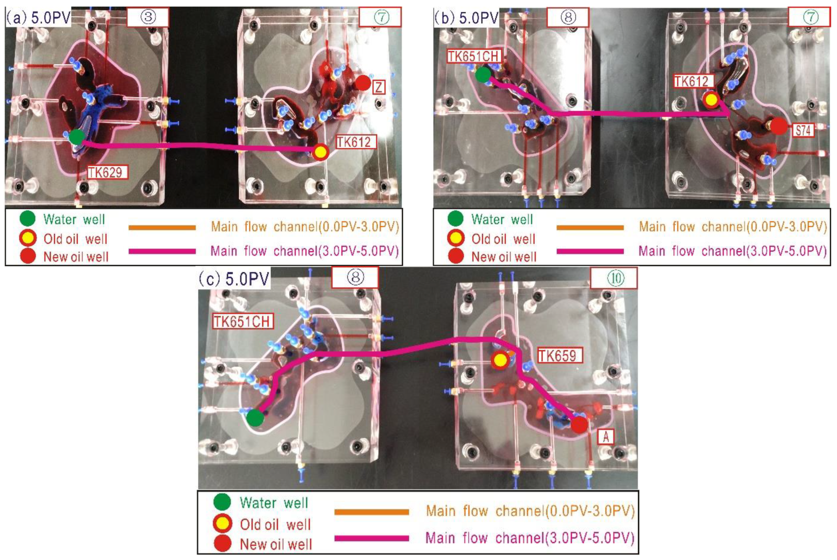 Energies 13 00603 g026