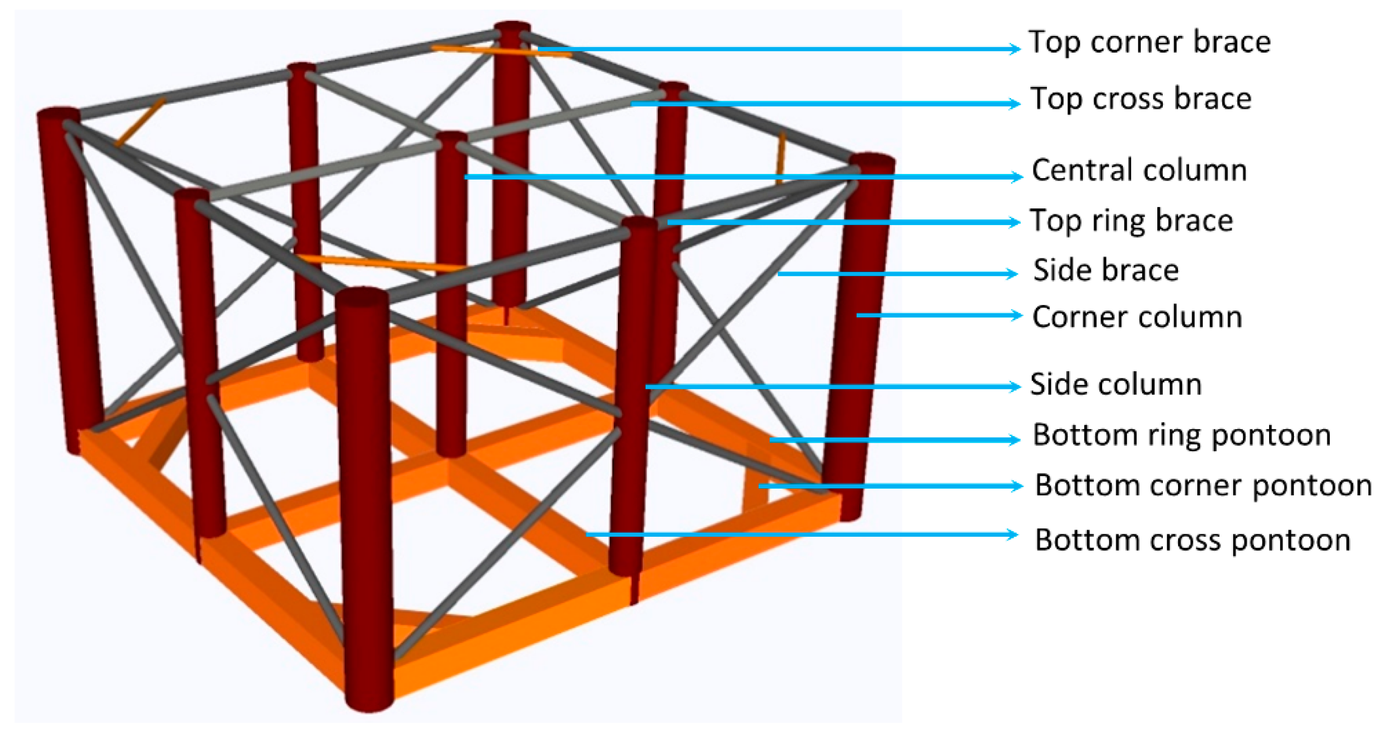 Energies 13 00604 g002