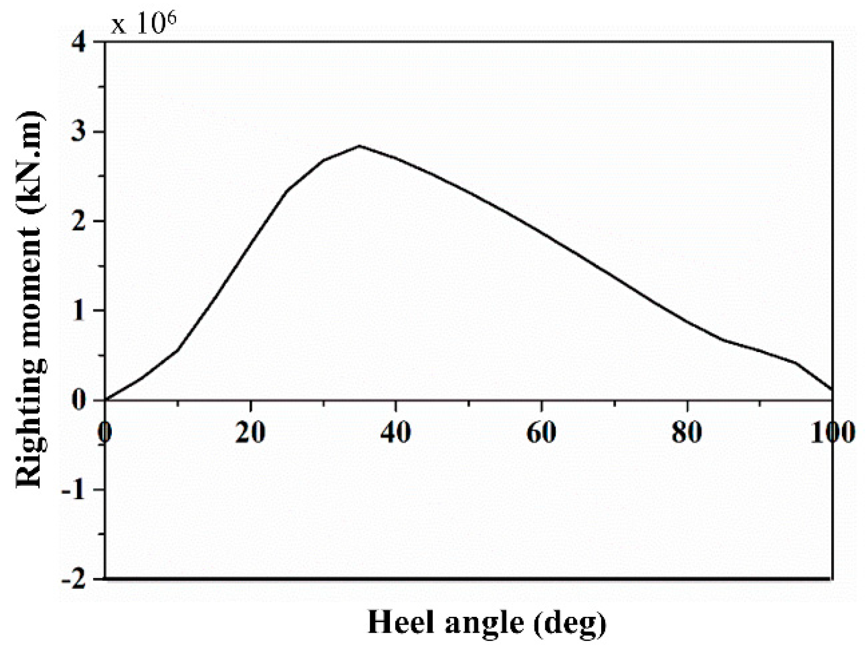 Energies 13 00604 g005