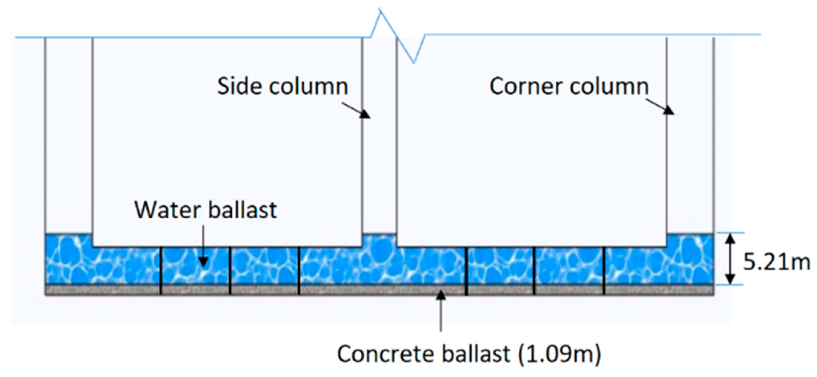 Energies 13 00604 g006
