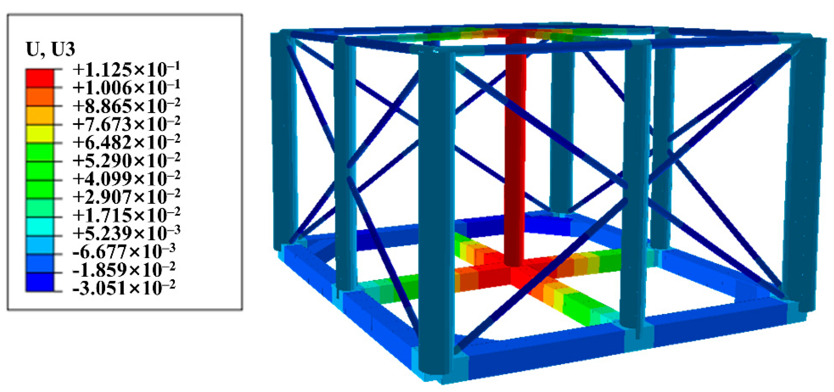 Energies 13 00604 g007