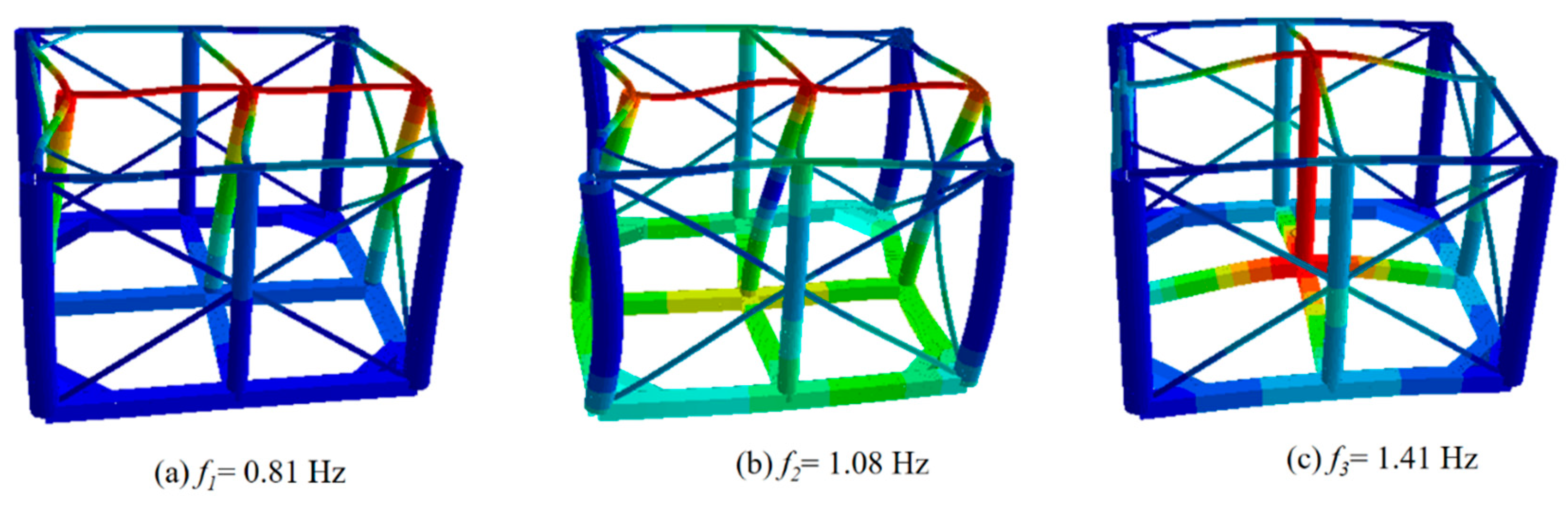 Energies 13 00604 g008
