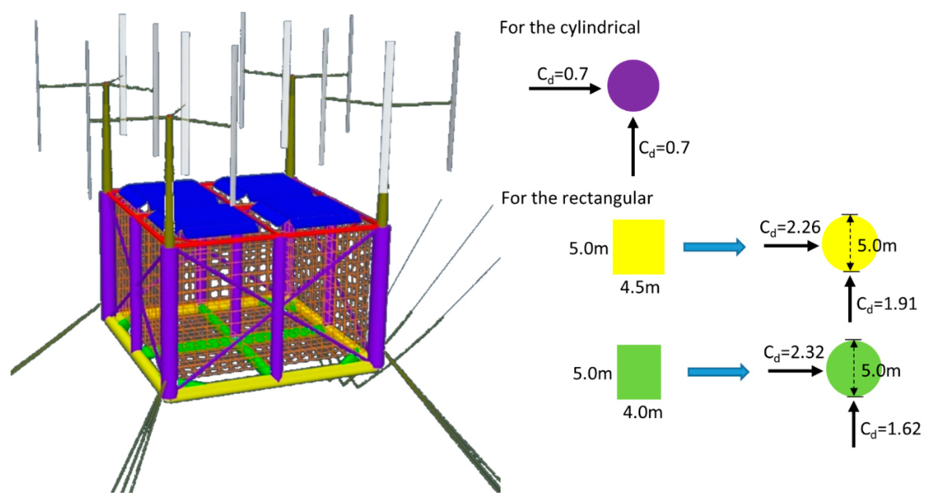 Energies 13 00604 g010