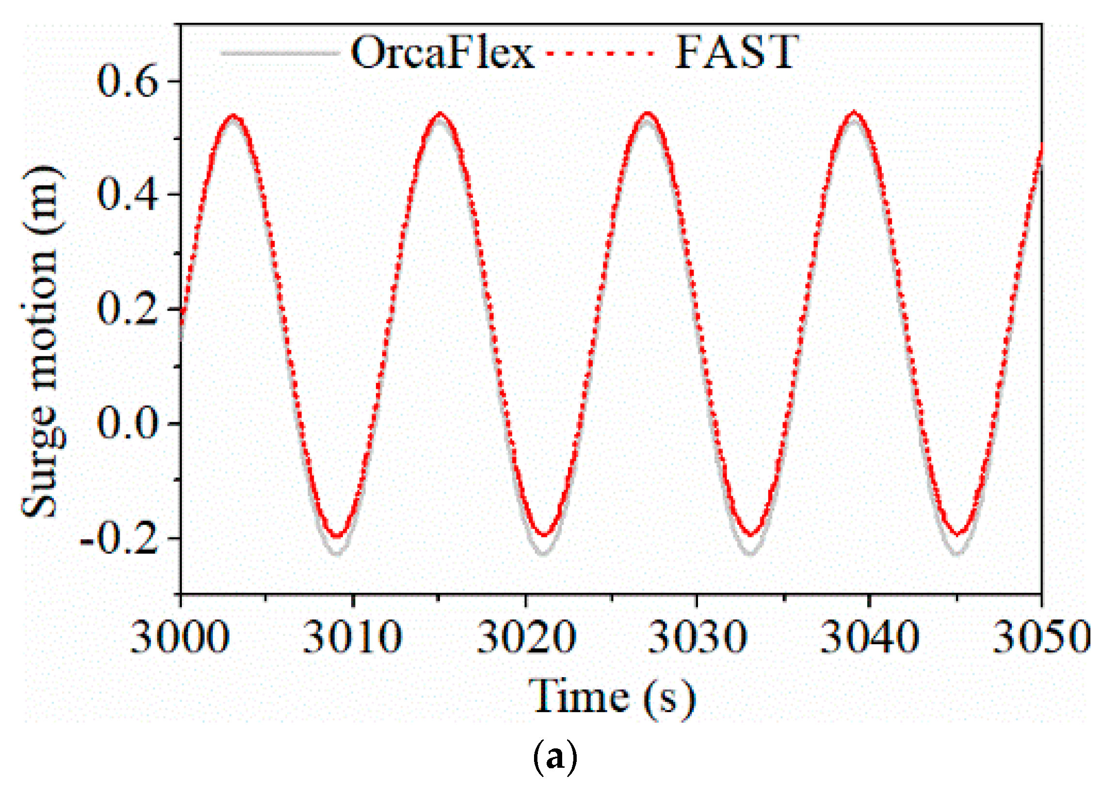 Energies 13 00604 g011a