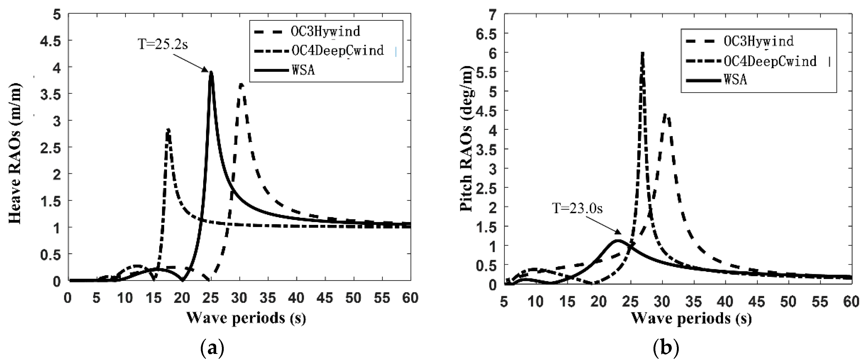 Energies 13 00604 g012