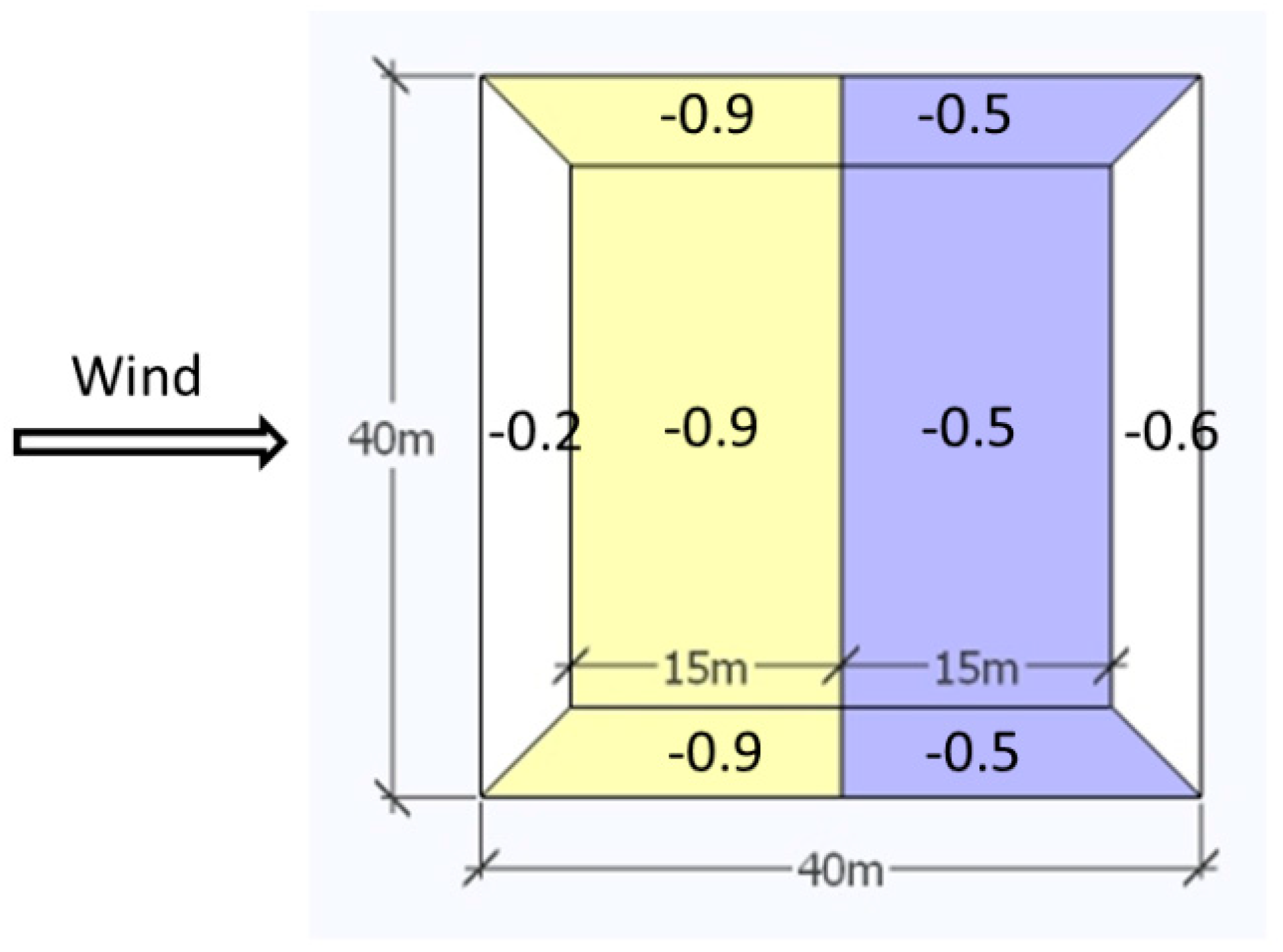 Energies 13 00604 g013