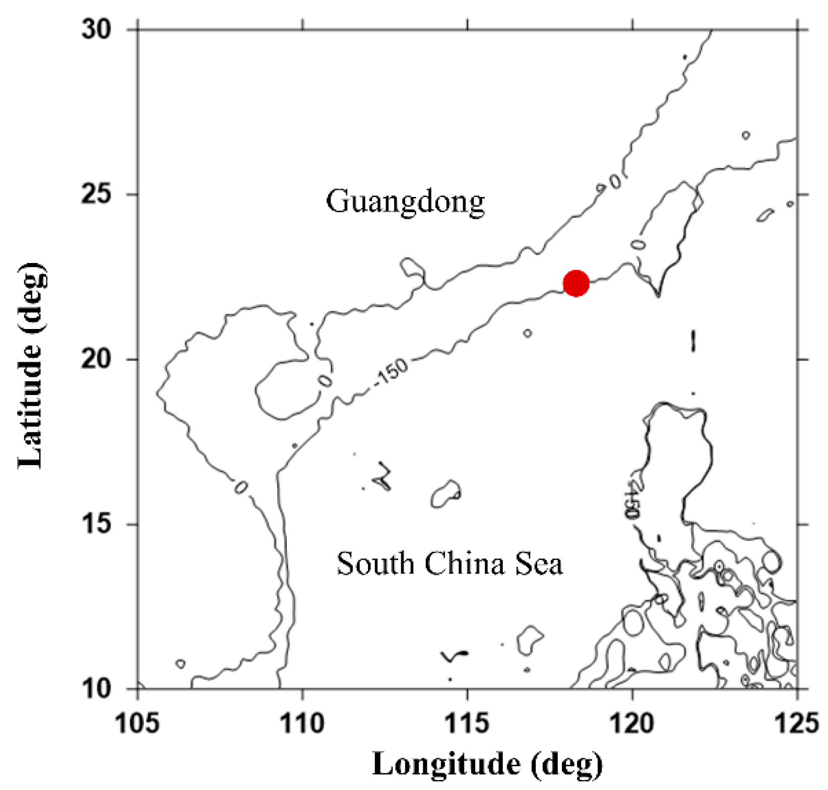 Energies 13 00604 g014