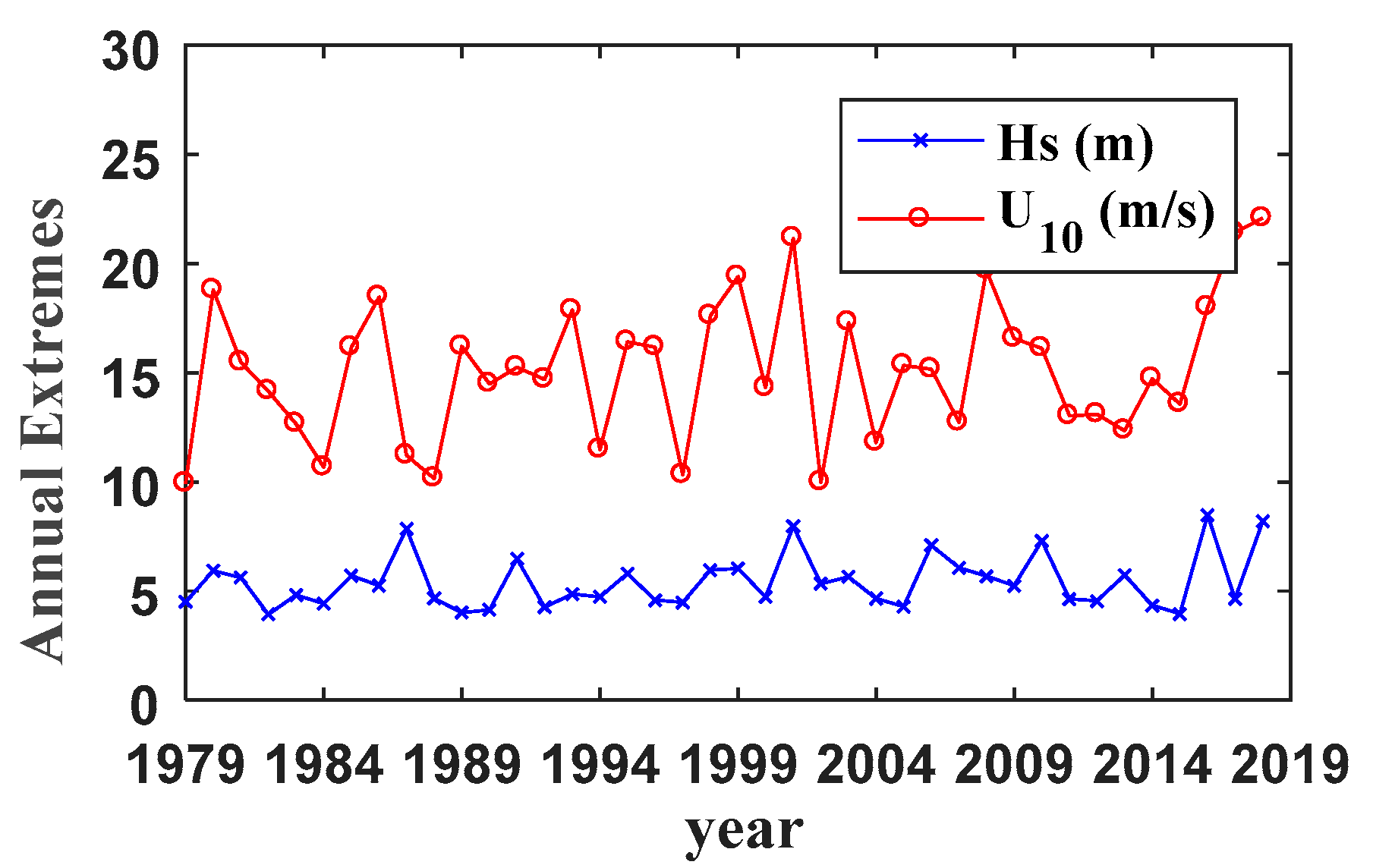 Energies 13 00604 g015