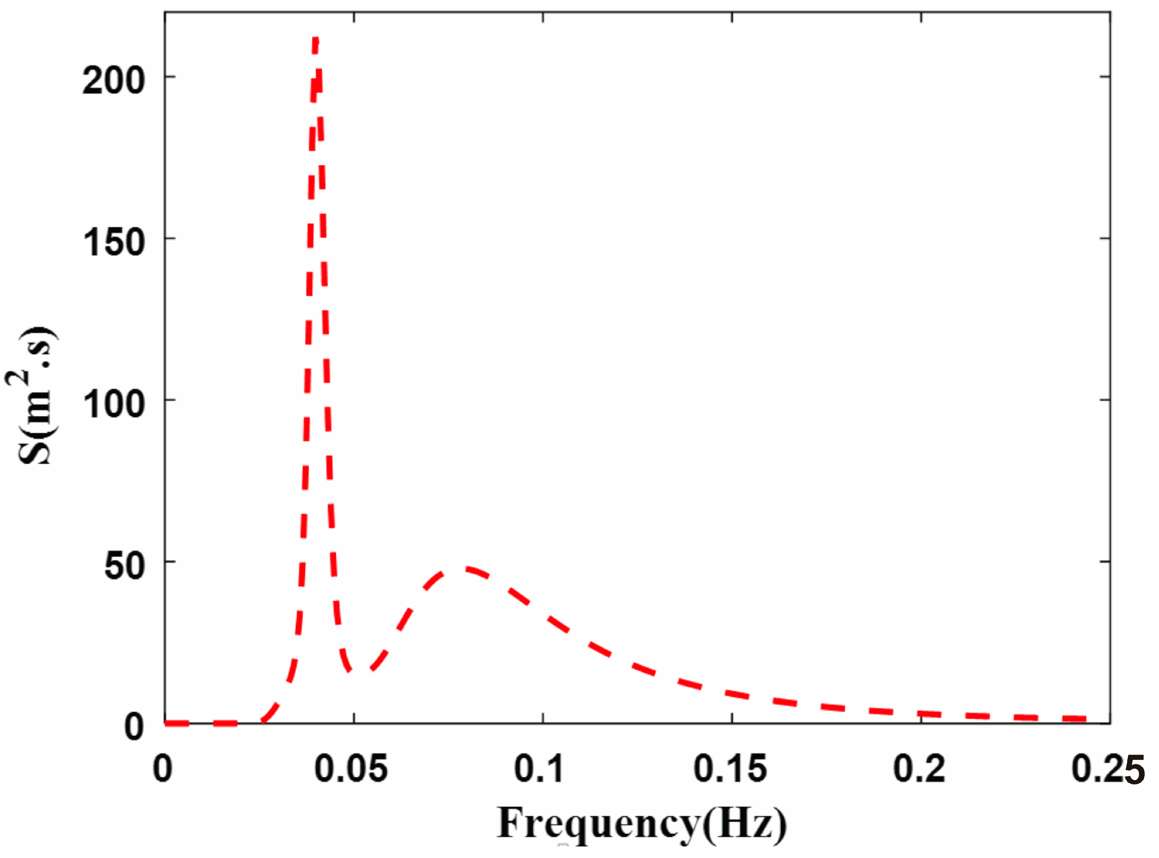 Energies 13 00604 g016