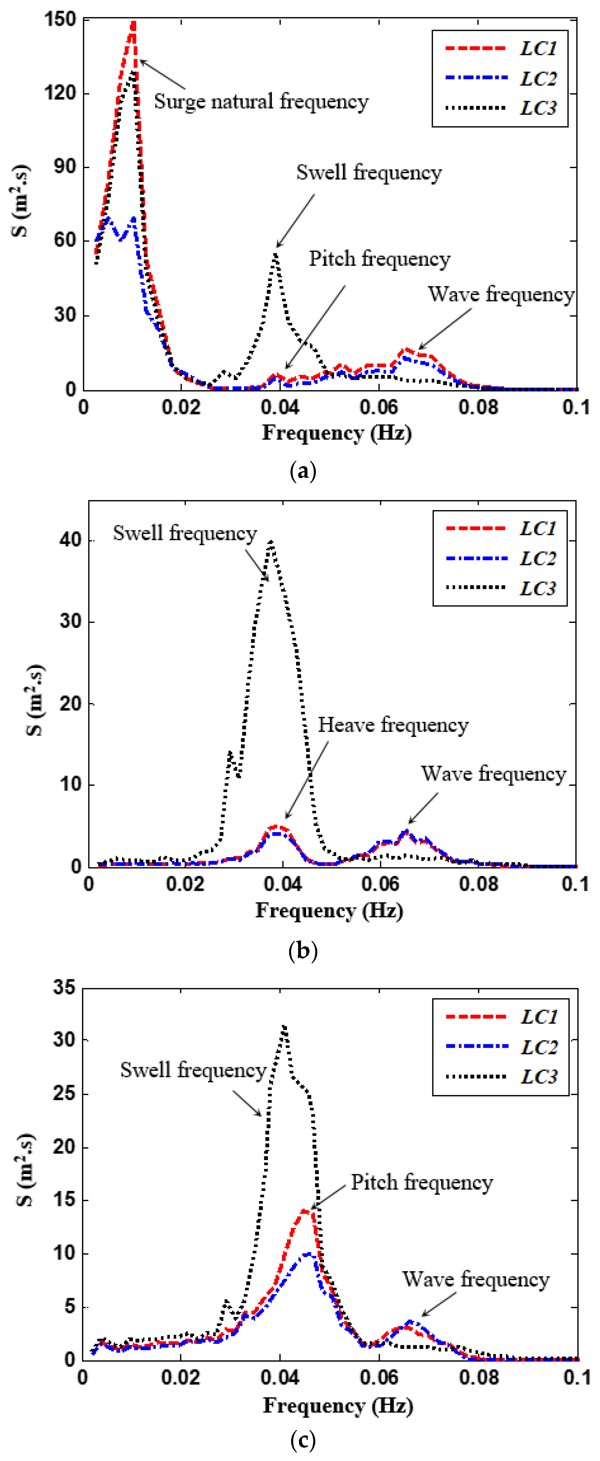 Energies 13 00604 g017
