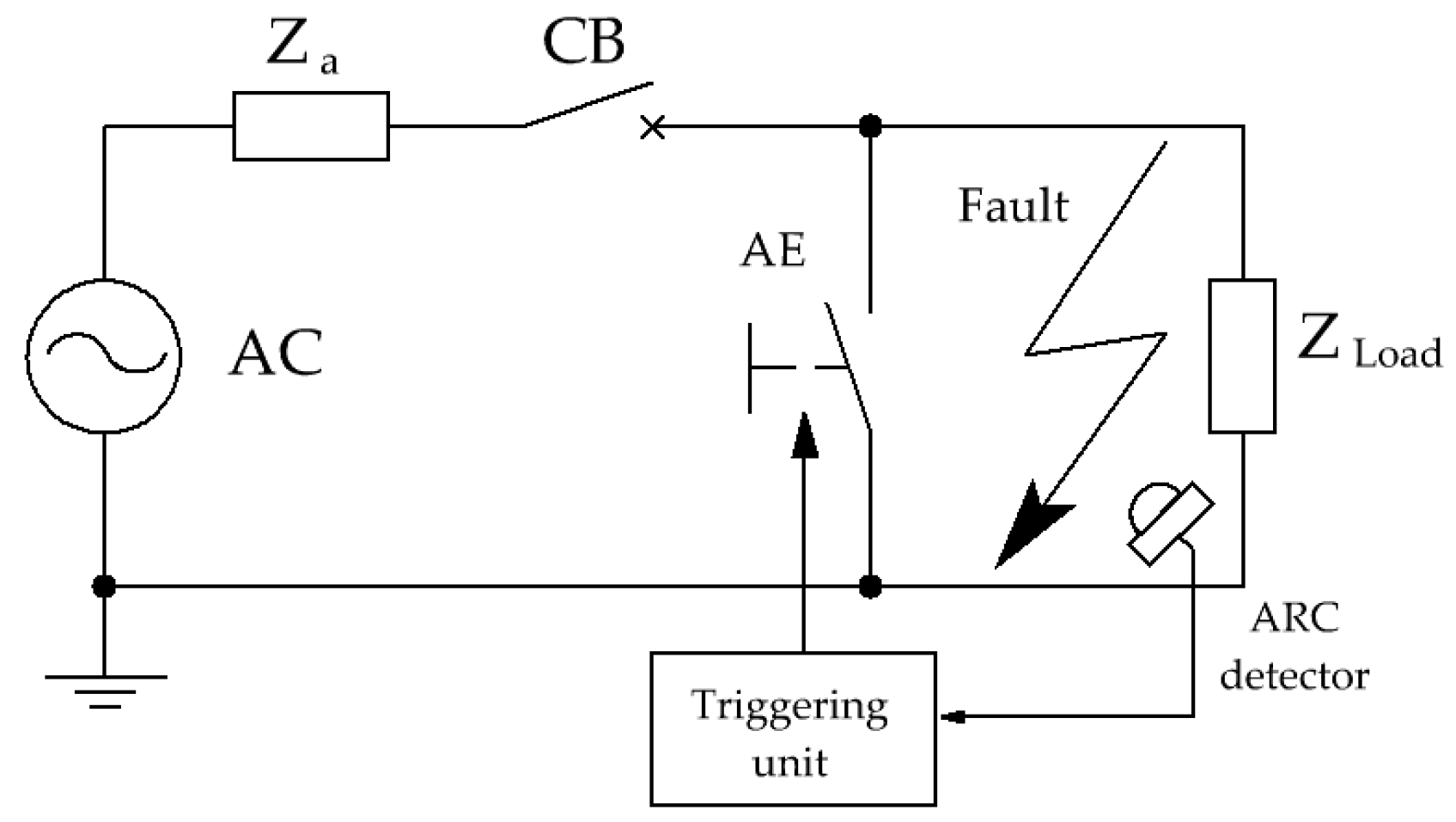 Energies 13 00605 g001