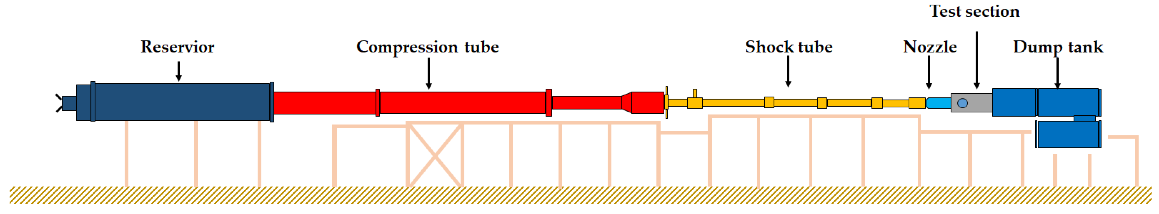 Energies 13 00606 g001