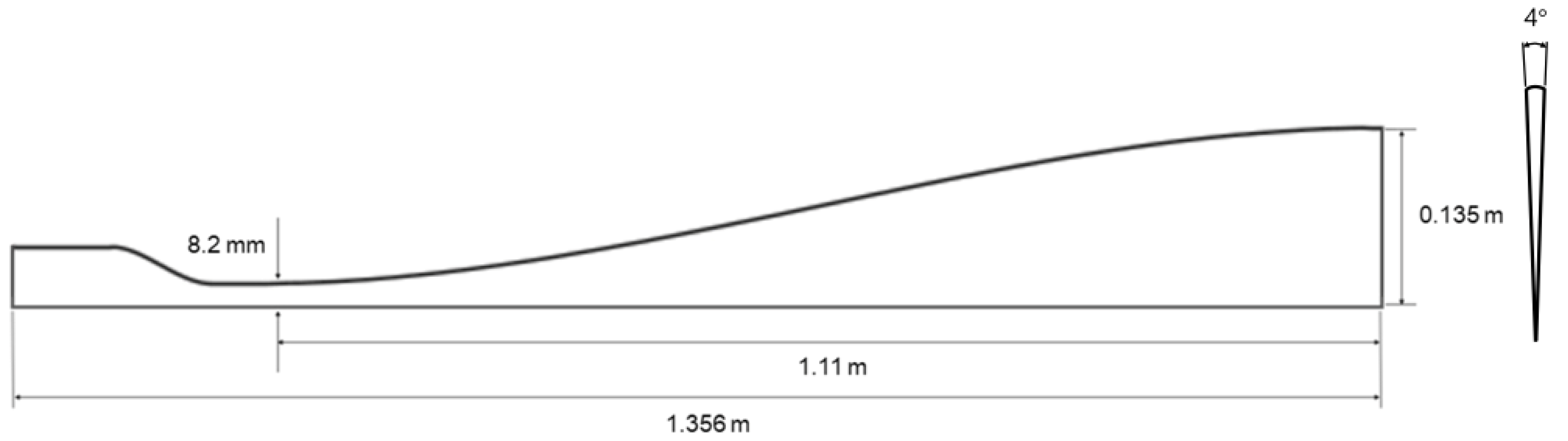 Energies 13 00606 g002