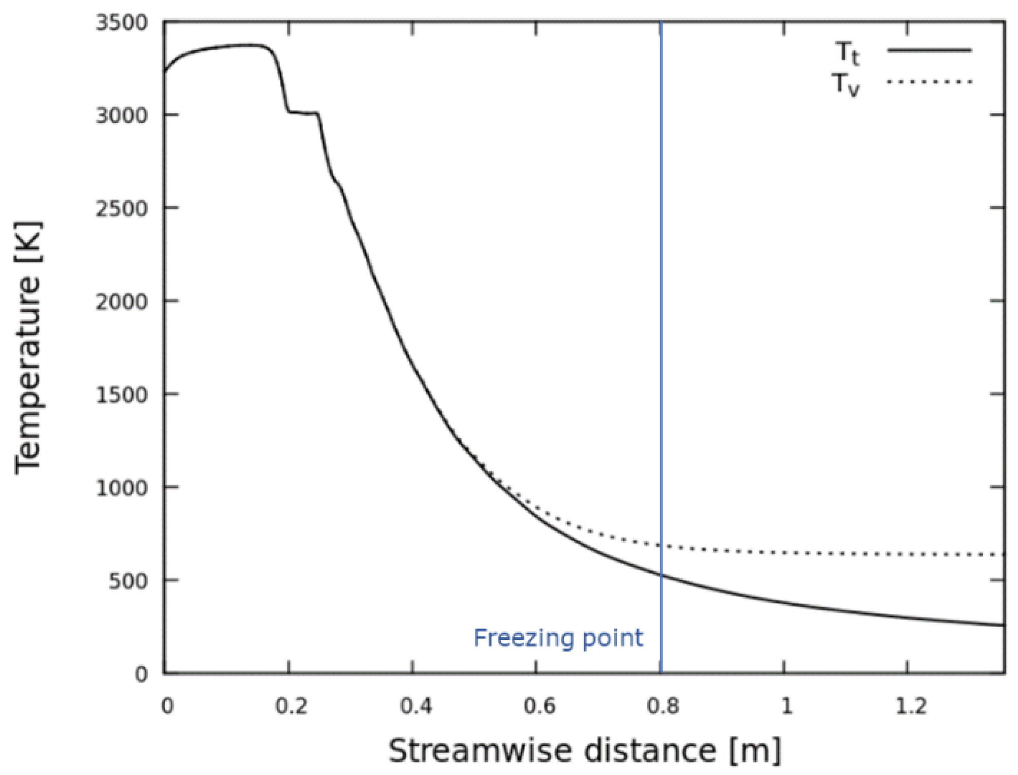 Energies 13 00606 g003