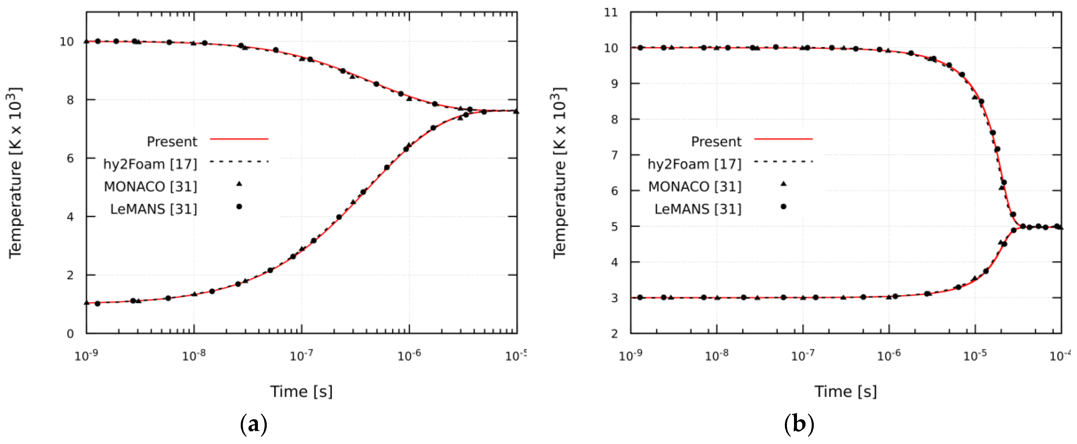 Energies 13 00606 g006